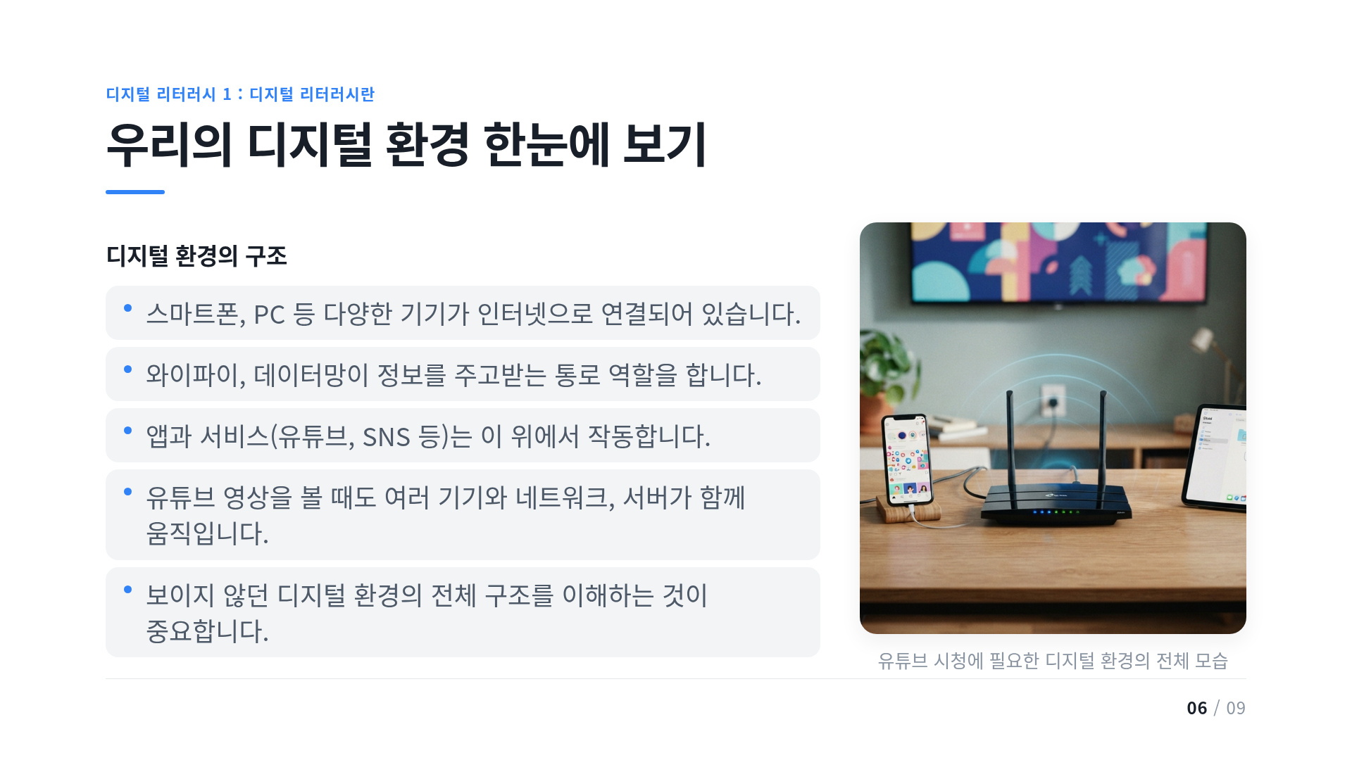 우리의 디지털 환경 한눈에 보기