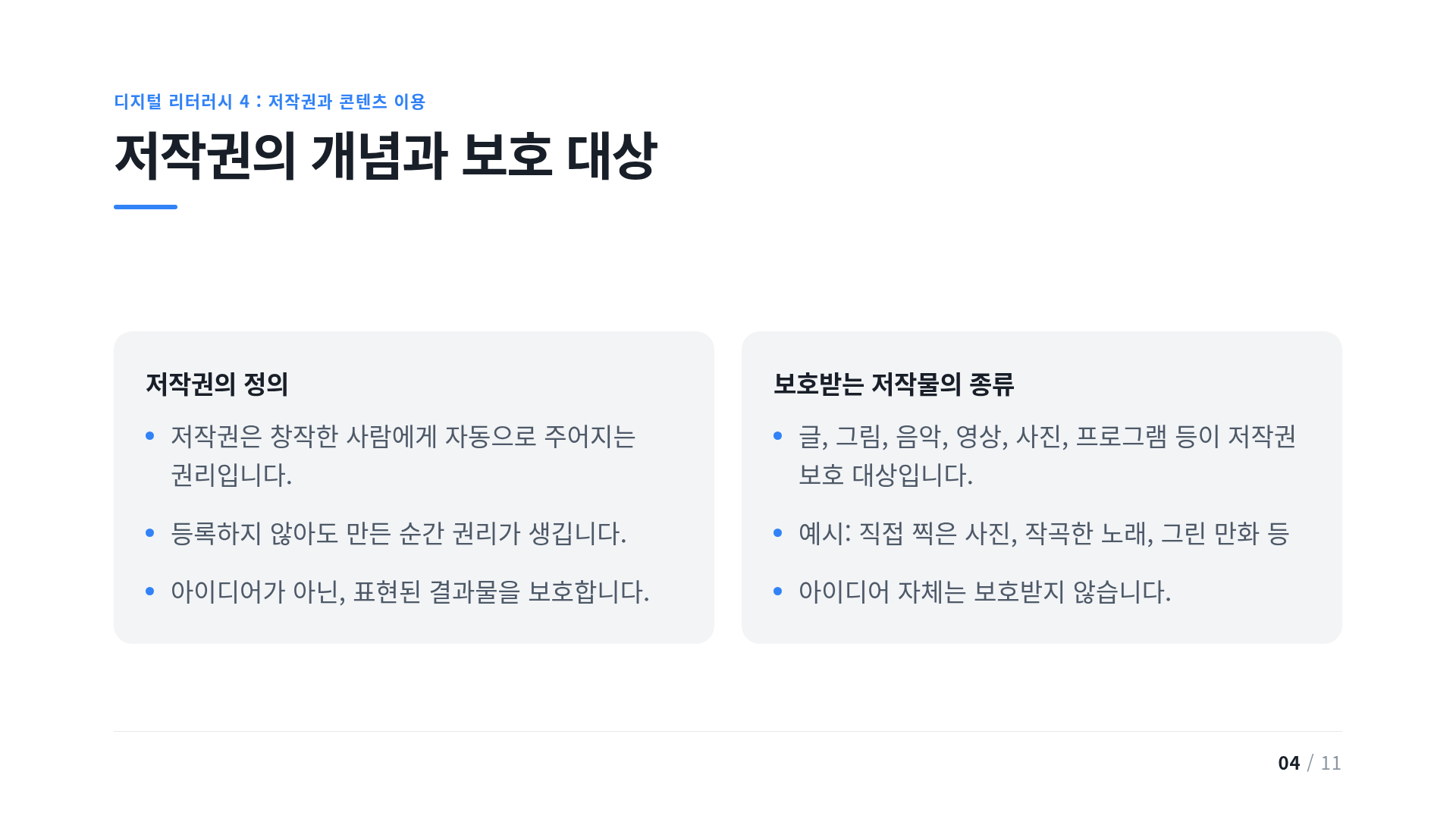 저작권의 개념과 보호 대상