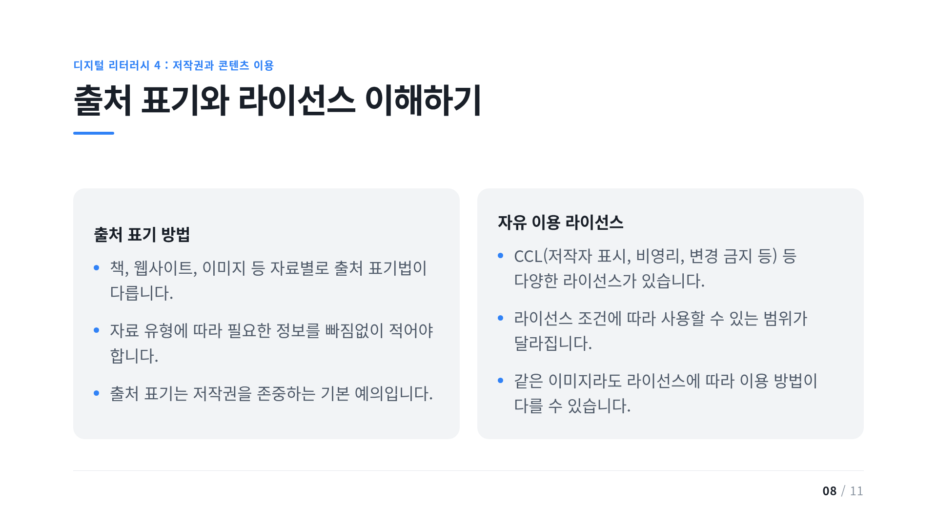 출처 표기와 라이선스 이해하기