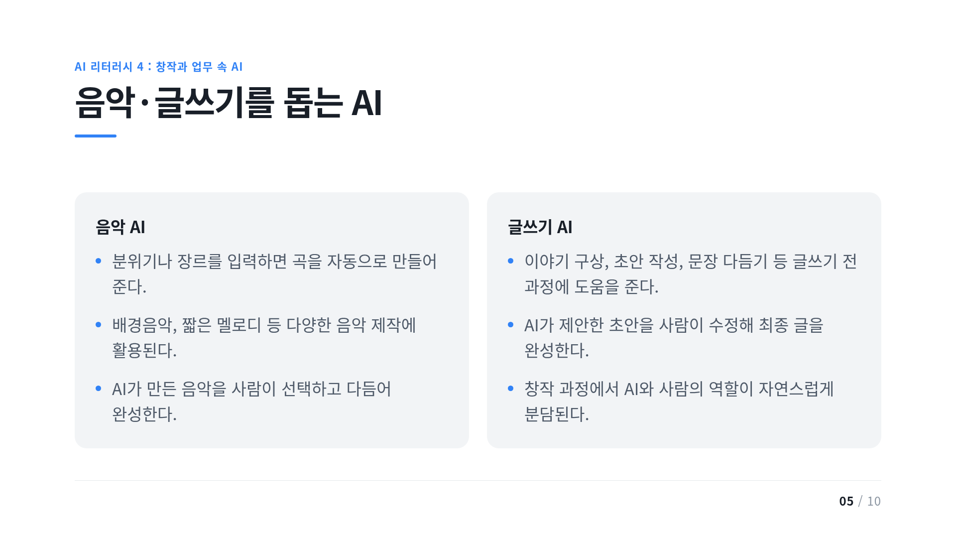 음악·글쓰기를 돕는 AI