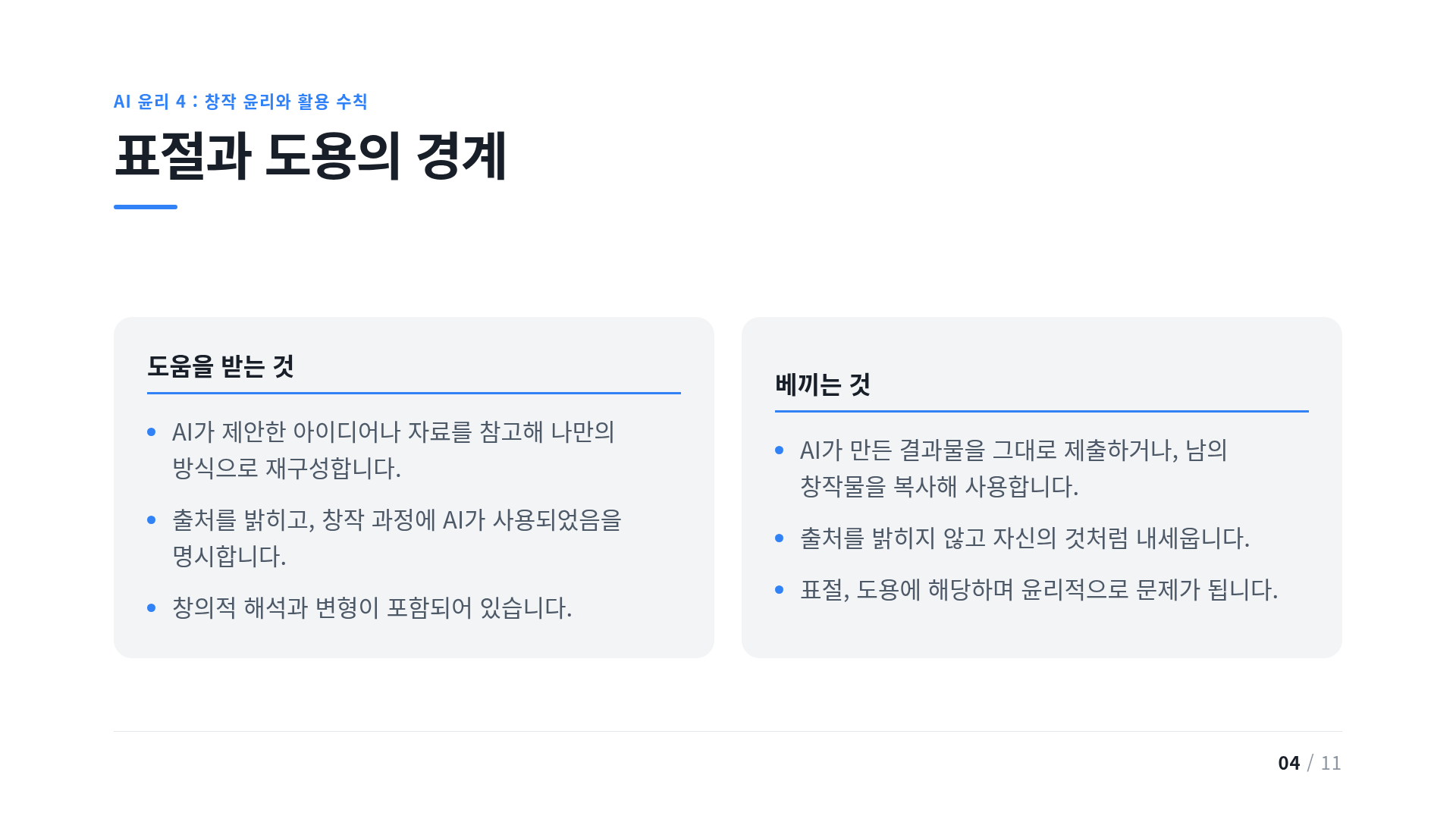 표절과 도용의 경계