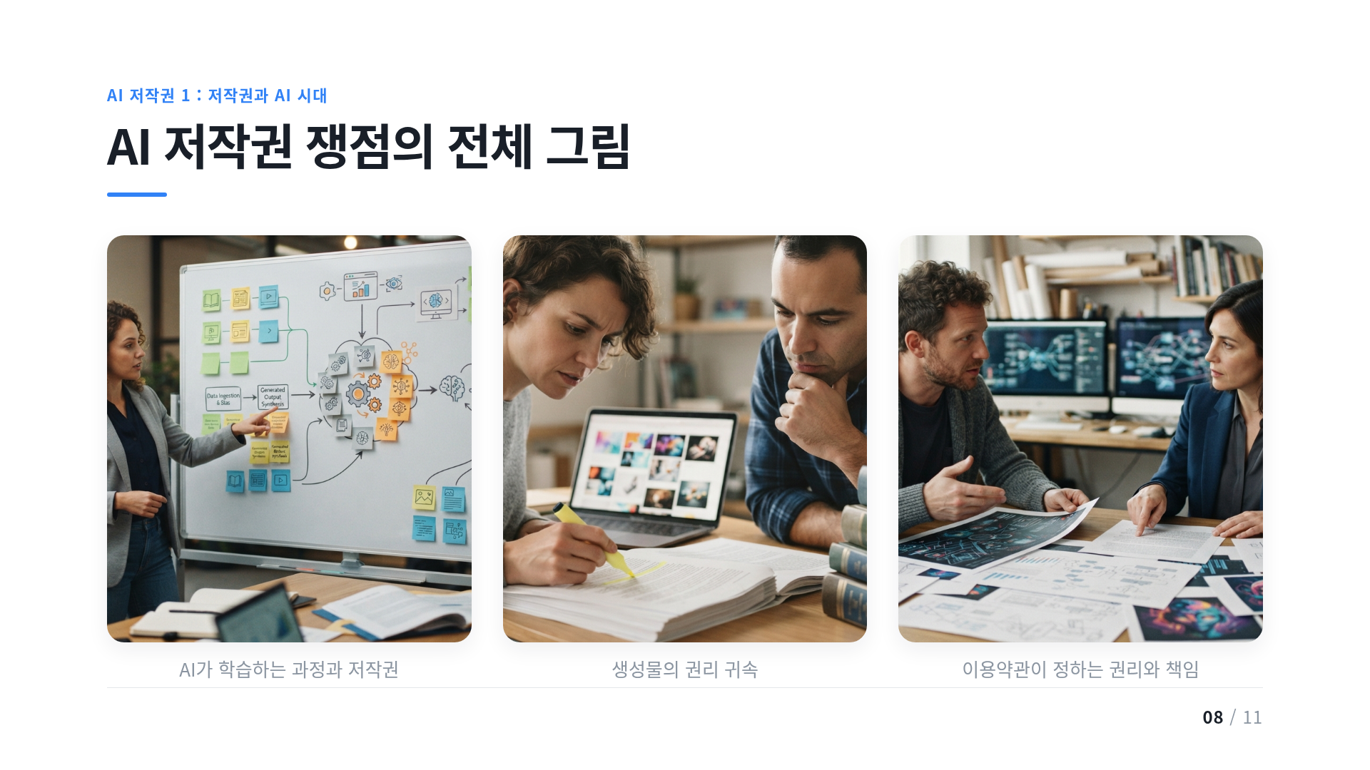 AI 저작권 쟁점의 전체 그림