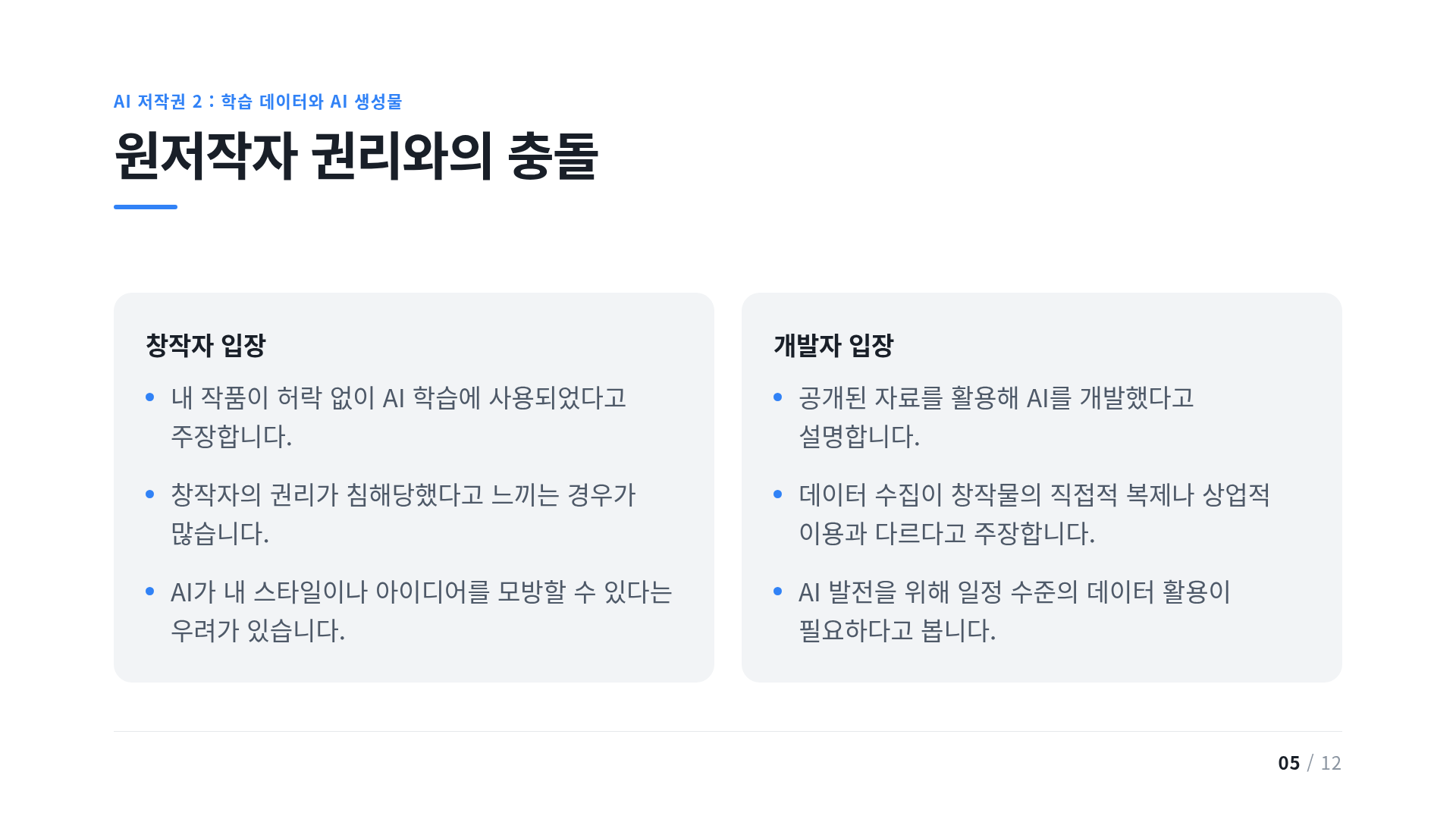 원저작자 권리와의 충돌