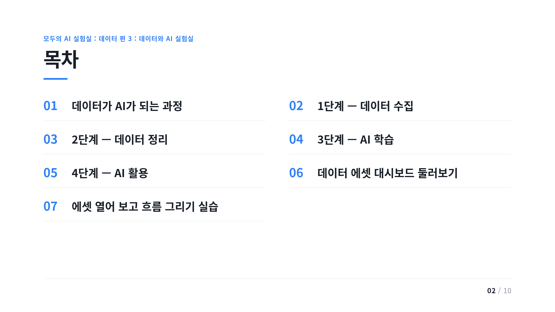 목차