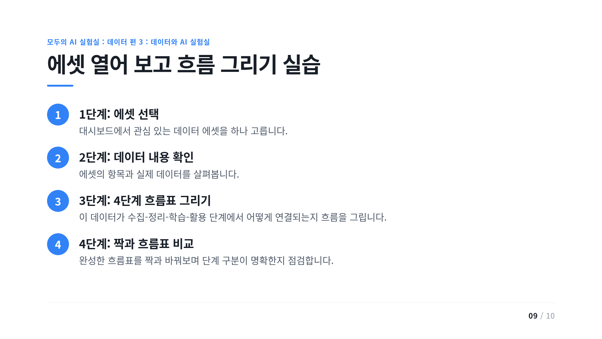 에셋 열어 보고 흐름 그리기 실습