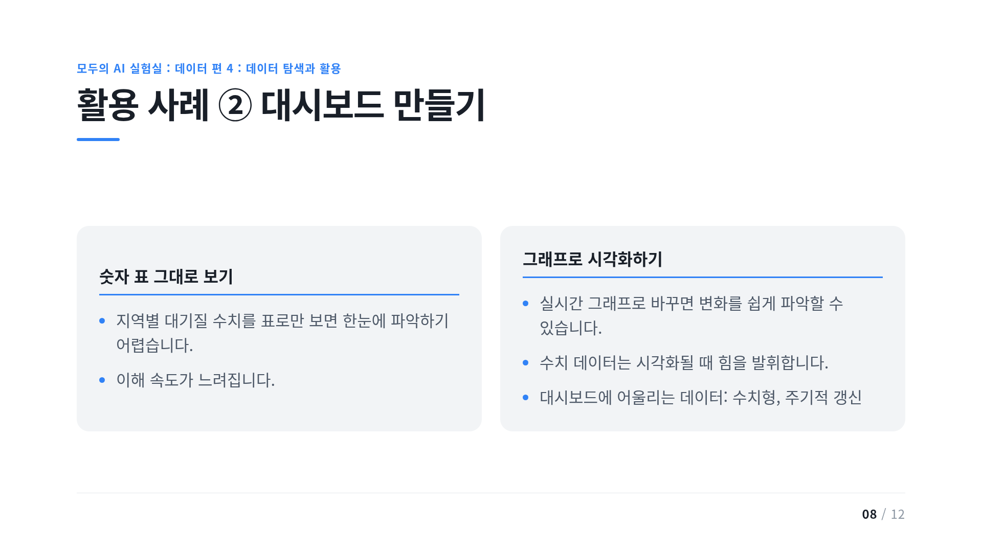 활용 사례 ② 대시보드 만들기