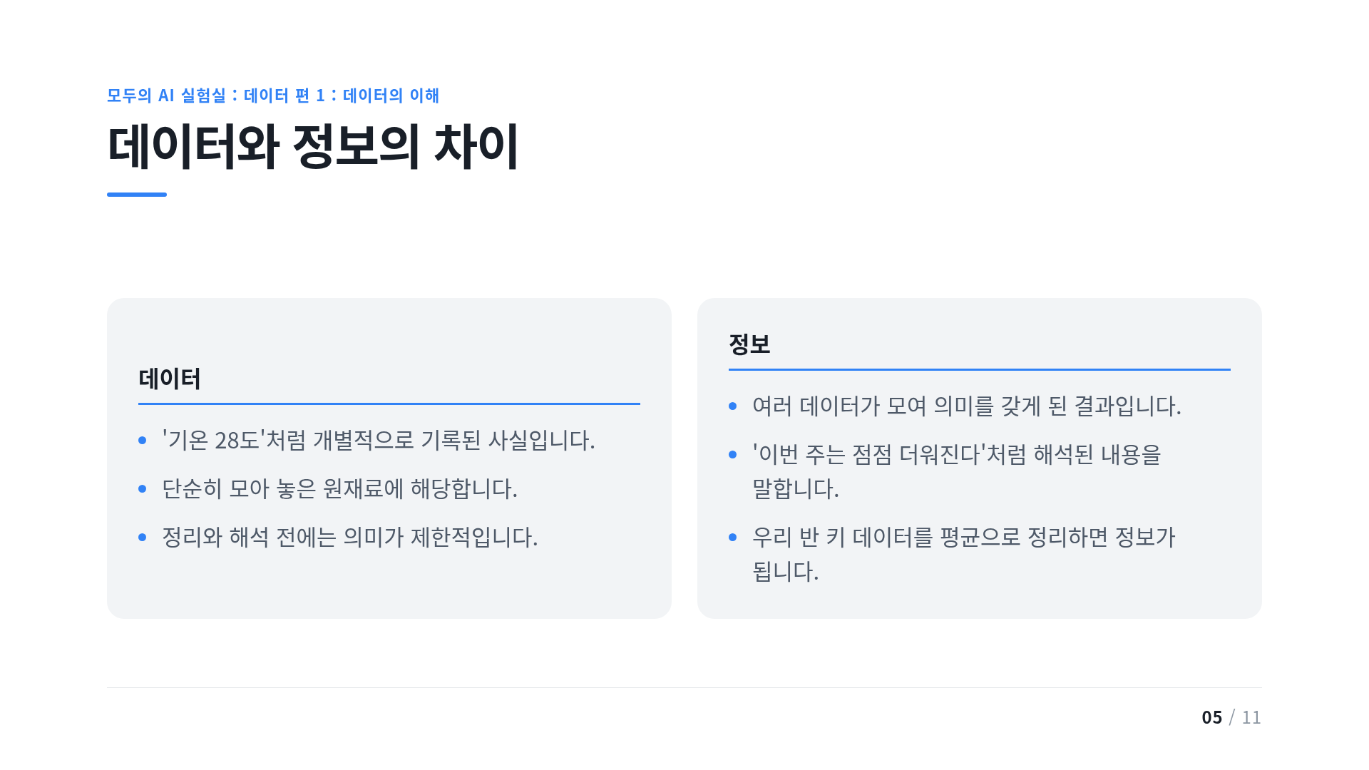 데이터와 정보의 차이