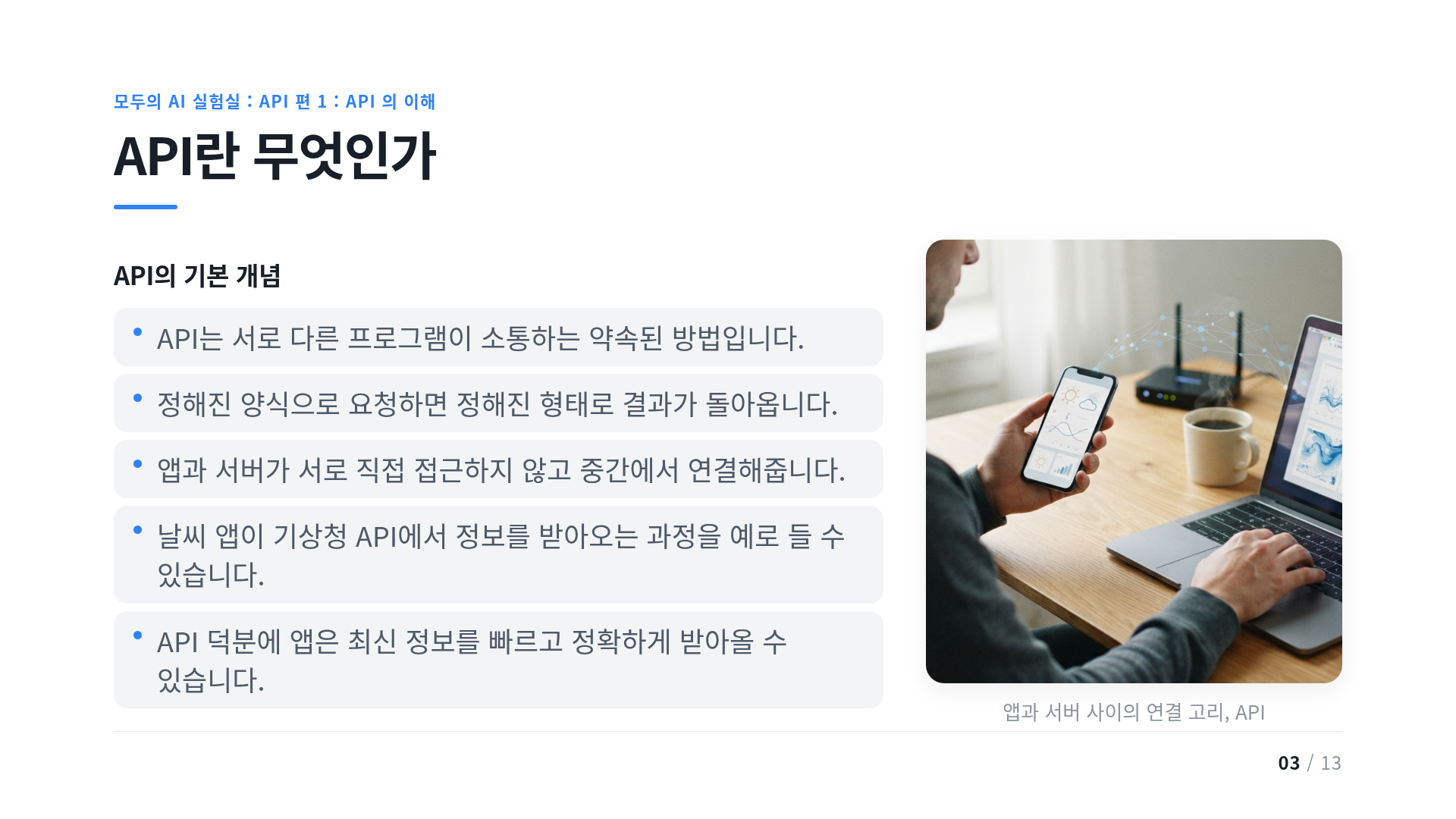 API란 무엇인가
