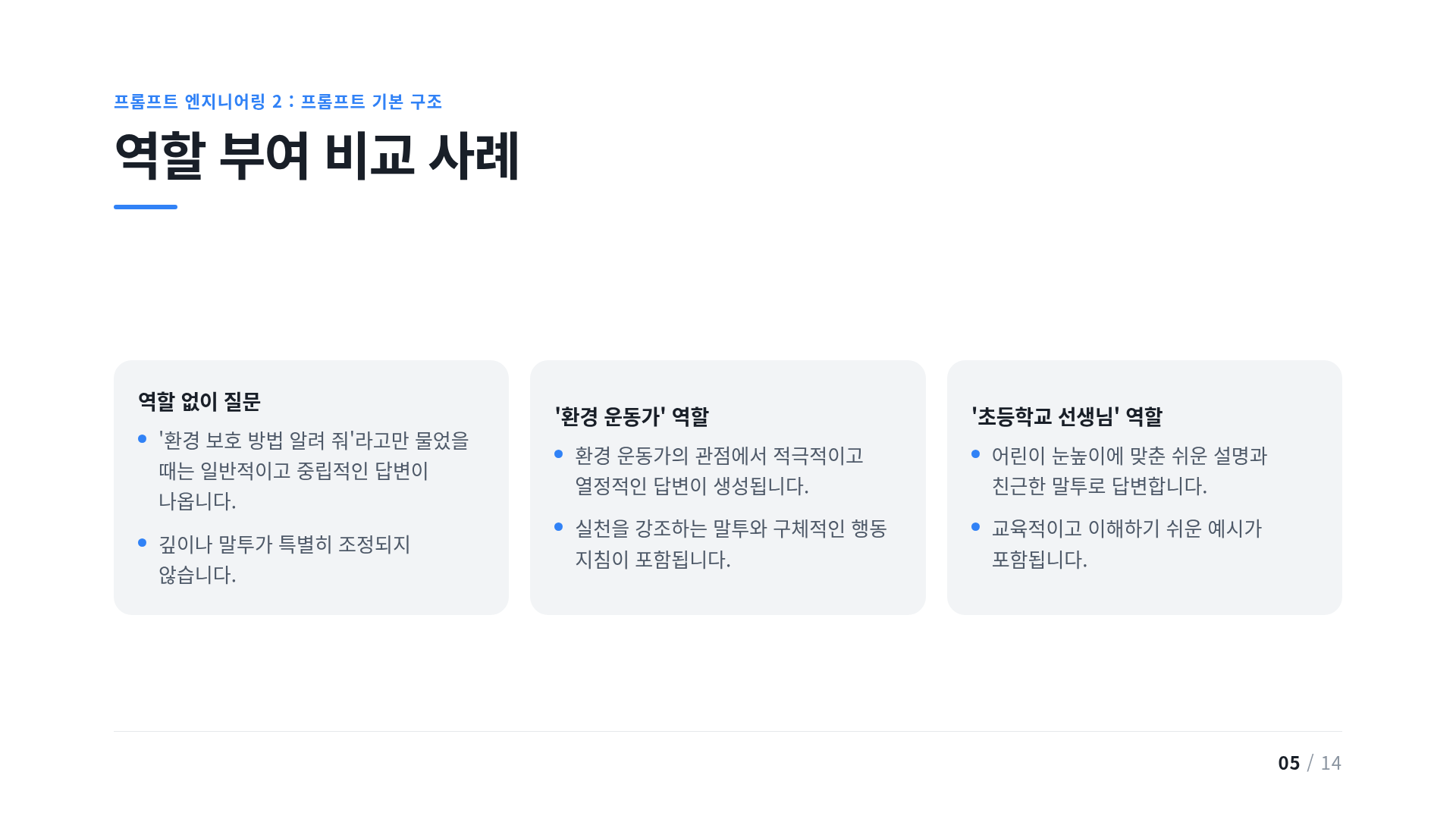 역할 부여 비교 사례