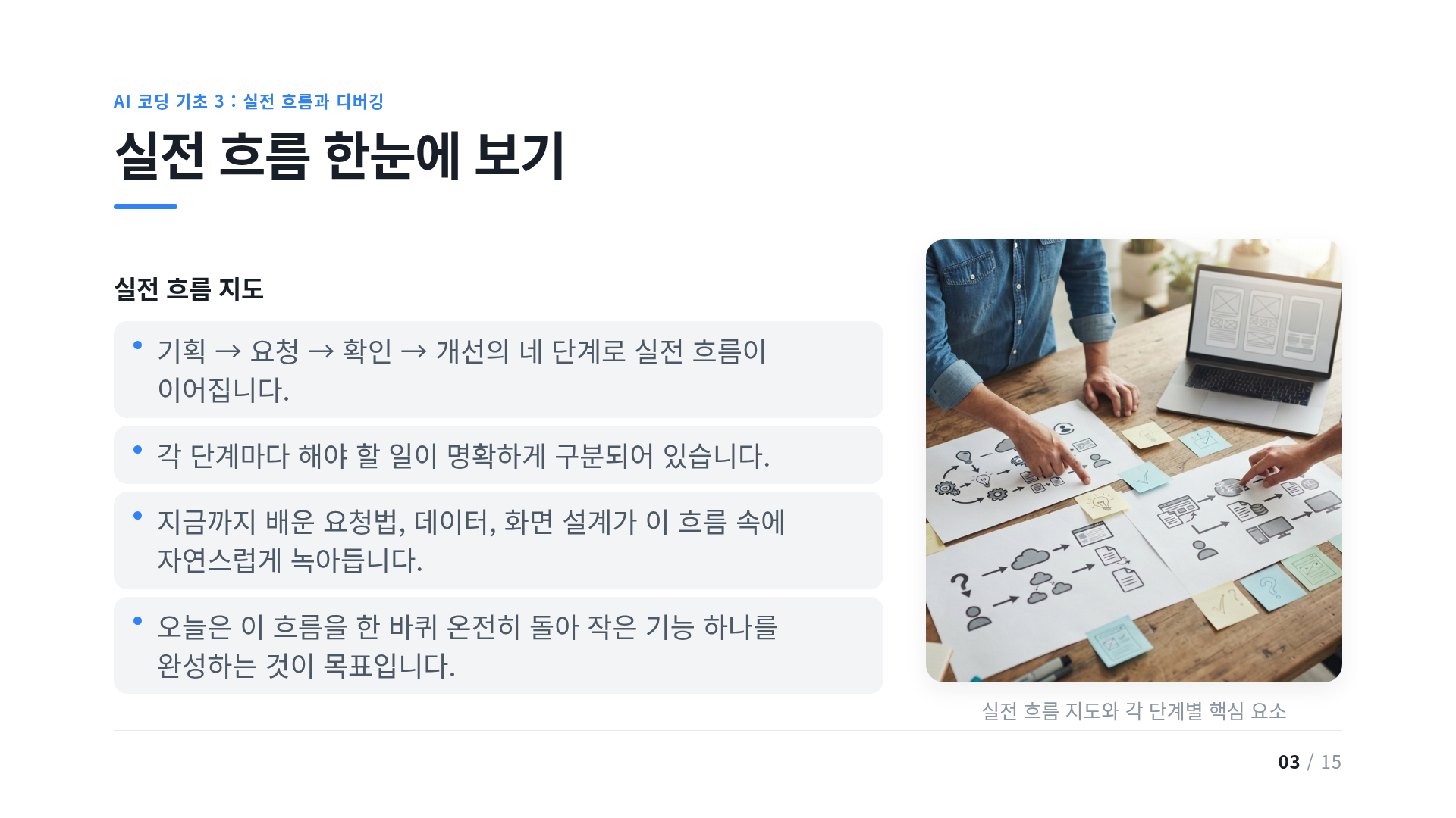 실전 흐름 한눈에 보기