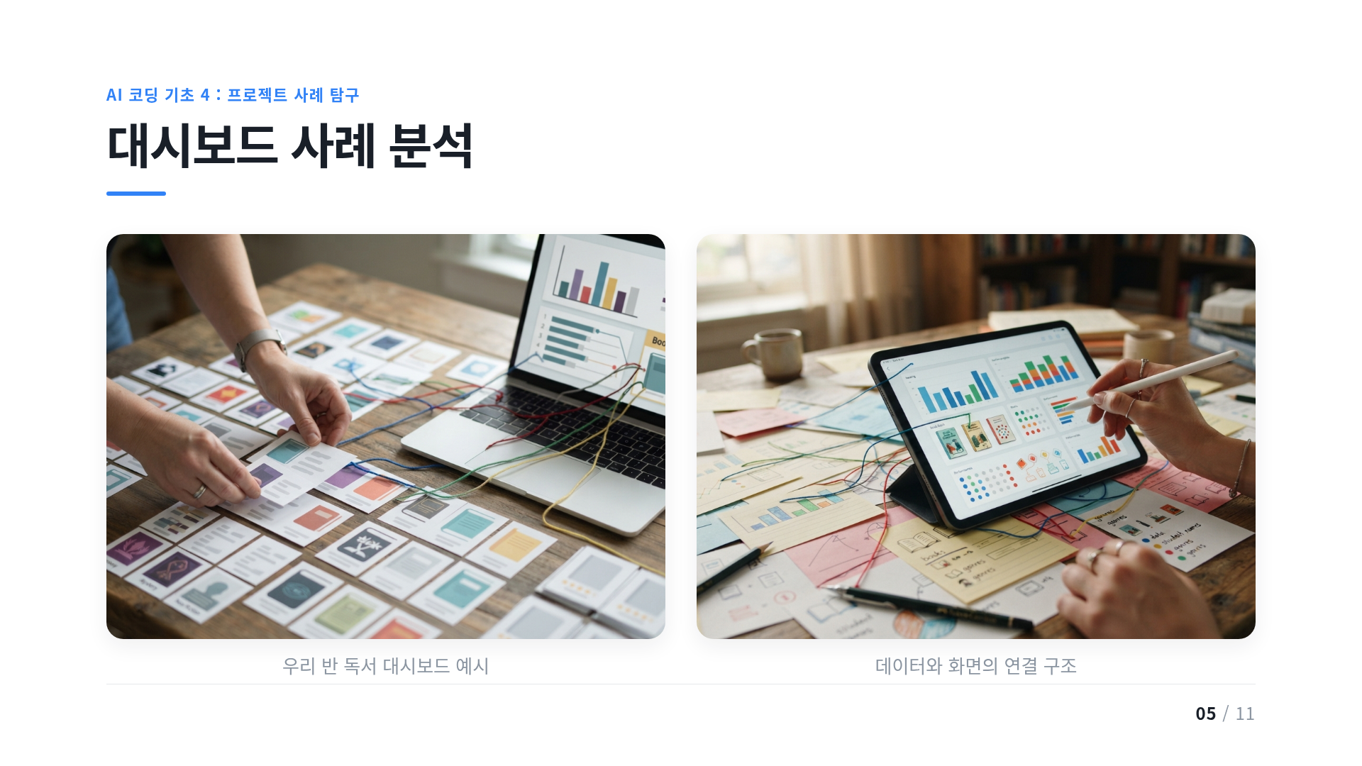 대시보드 사례 분석