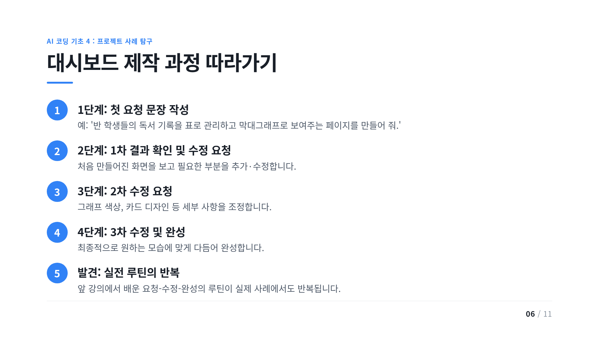 대시보드 제작 과정 따라가기