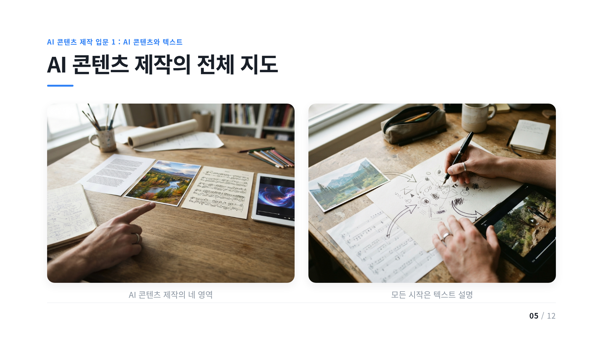 AI 콘텐츠 제작의 전체 지도