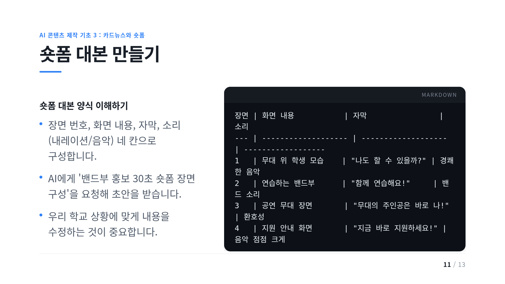 숏폼 대본 만들기
