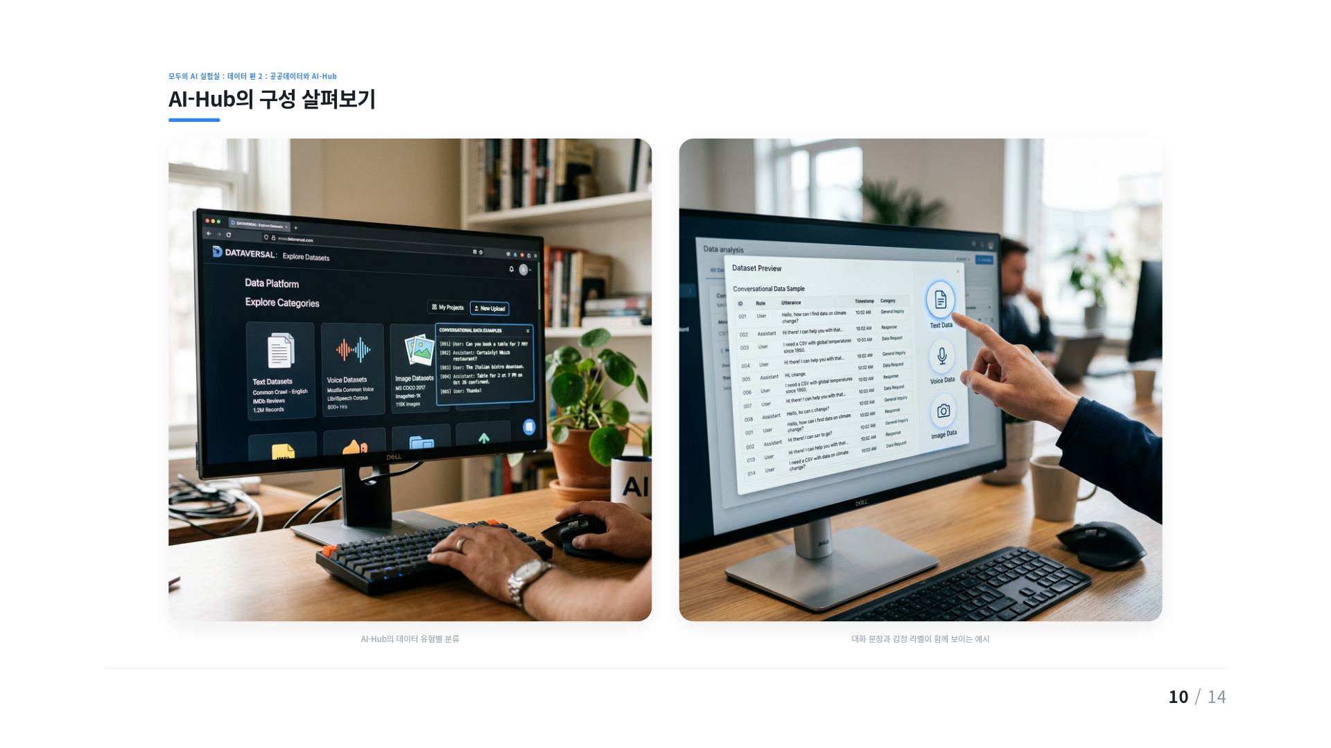 AI-Hub의 구성 살펴보기