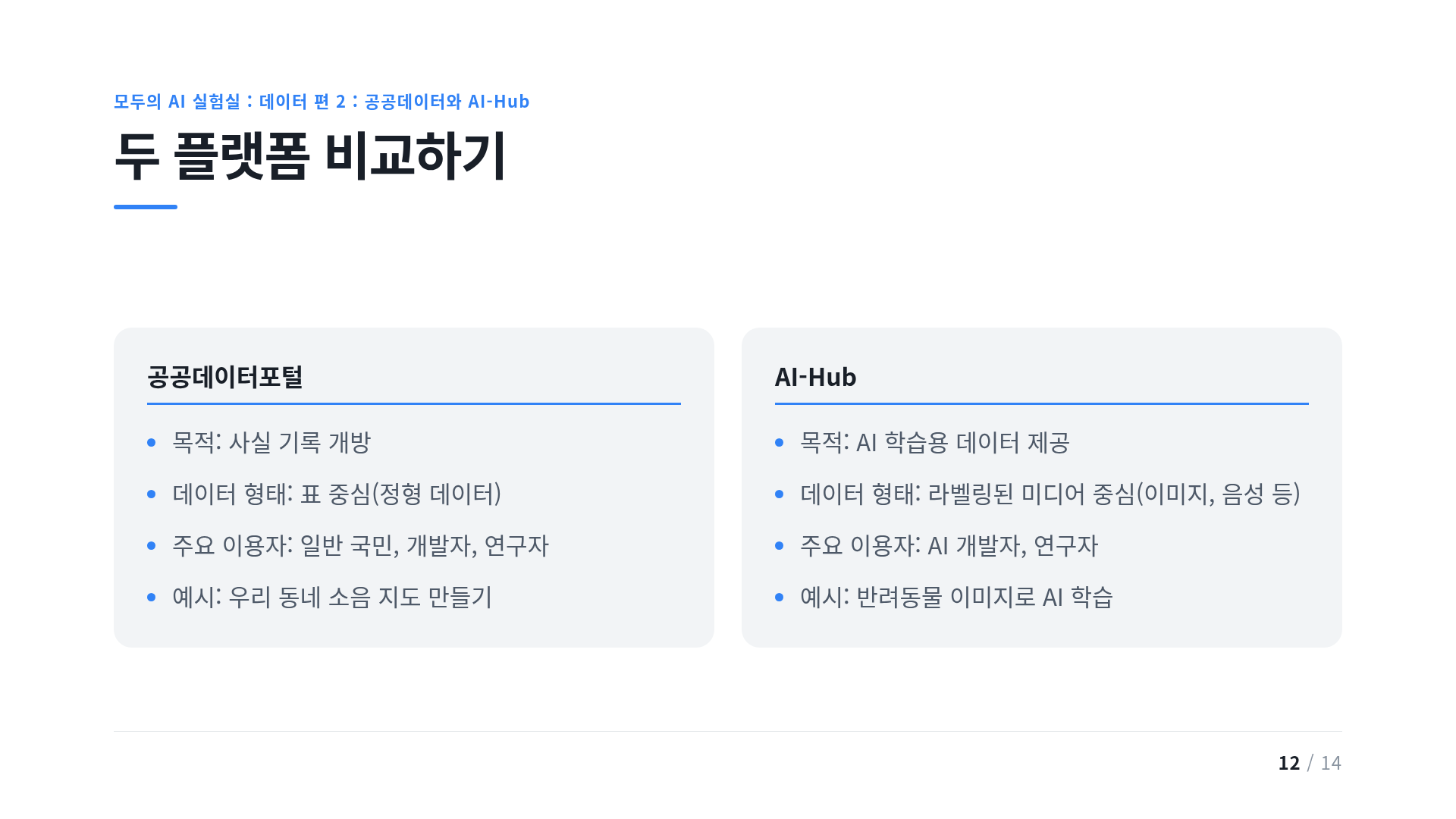 두 플랫폼 비교하기