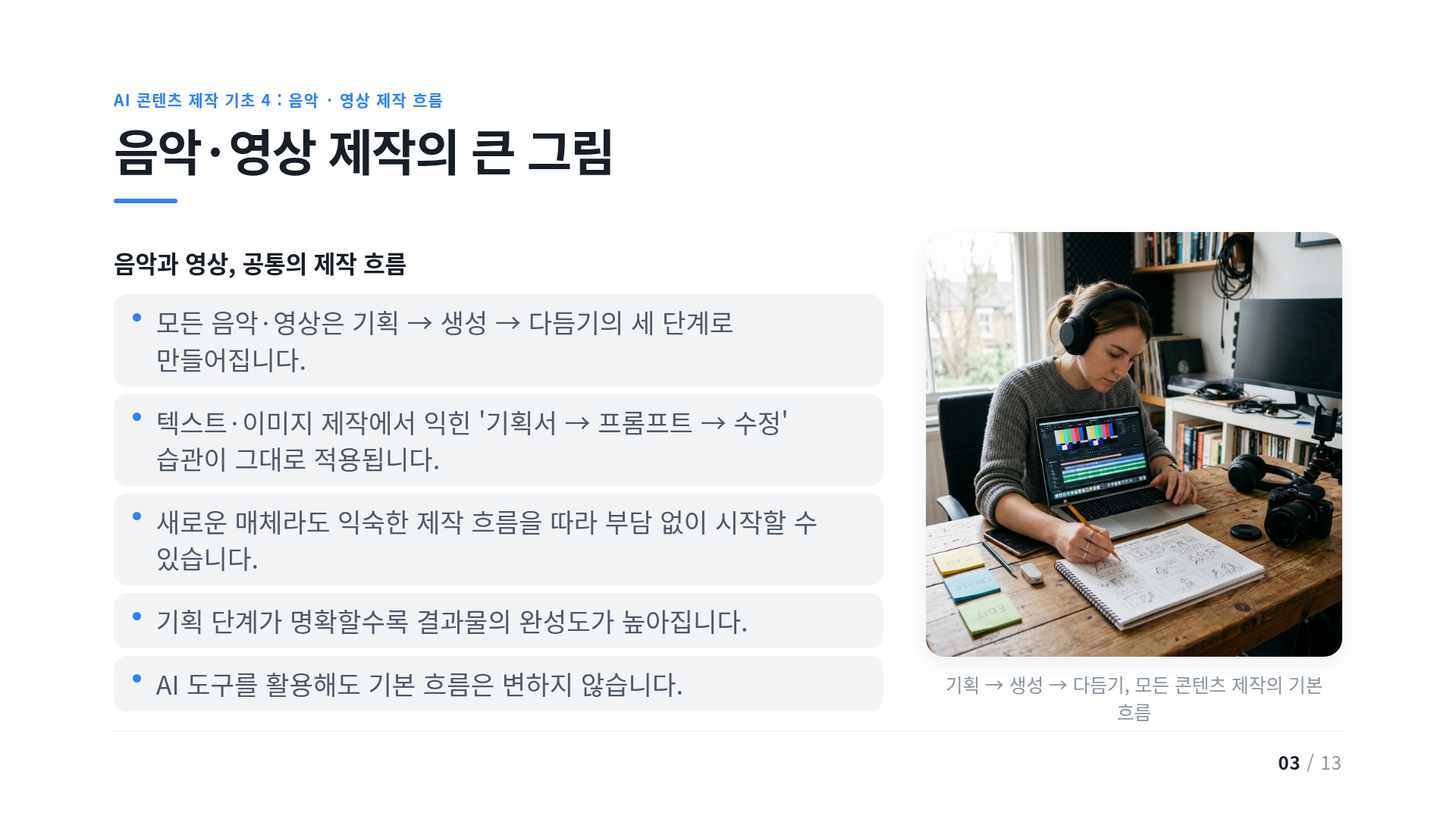 음악·영상 제작의 큰 그림