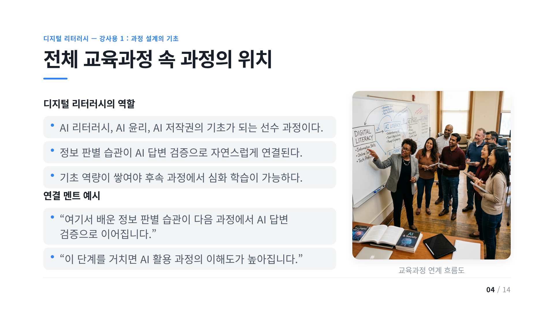 전체 교육과정 속 과정의 위치