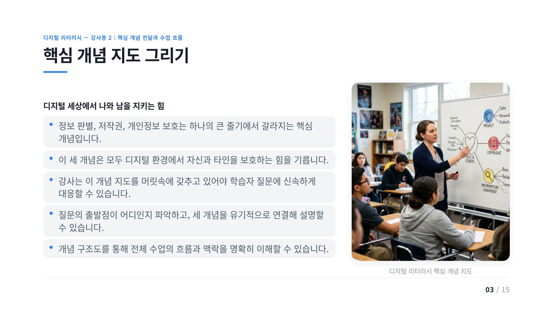 핵심 개념 지도 그리기