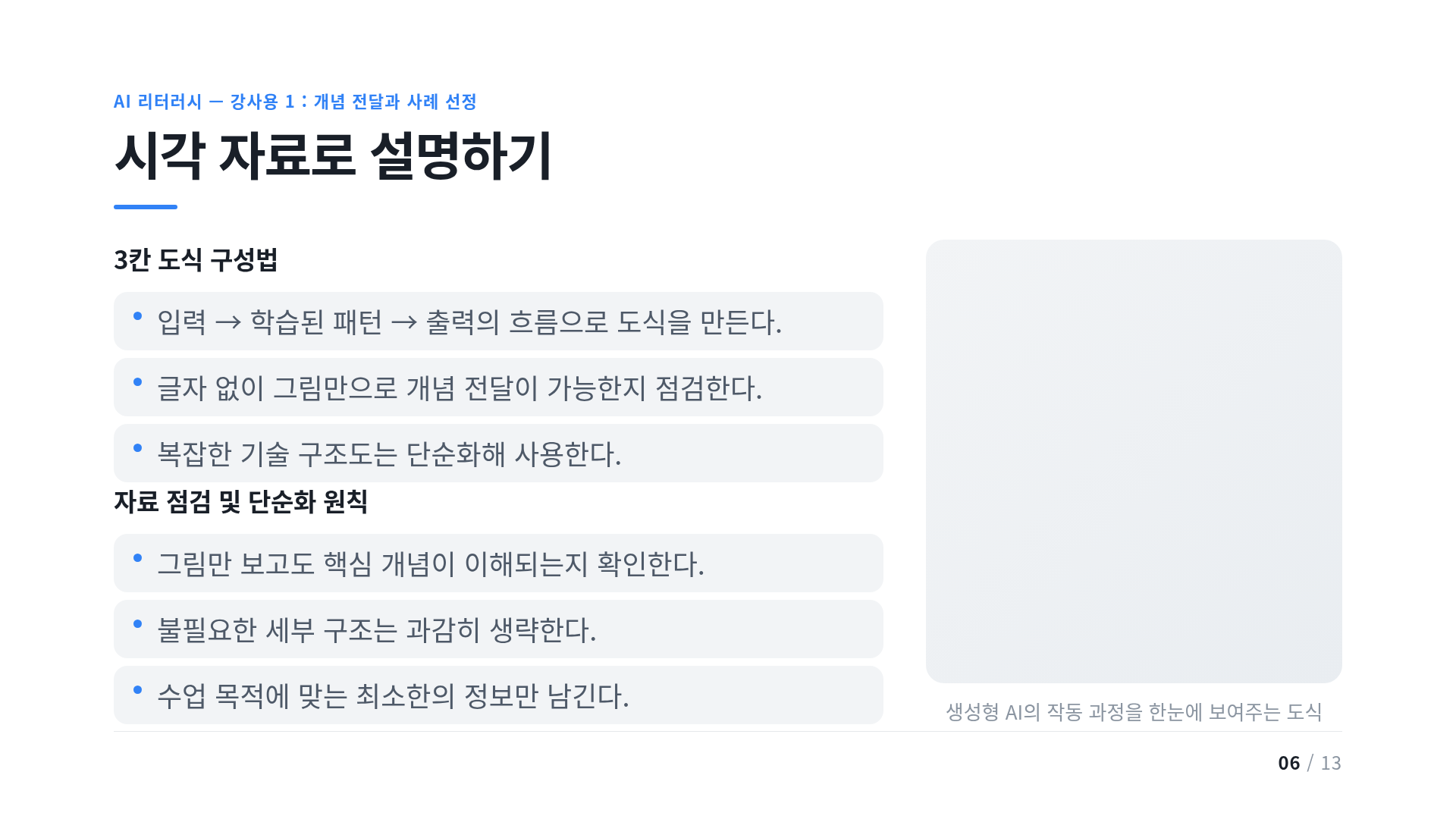 시각 자료로 설명하기