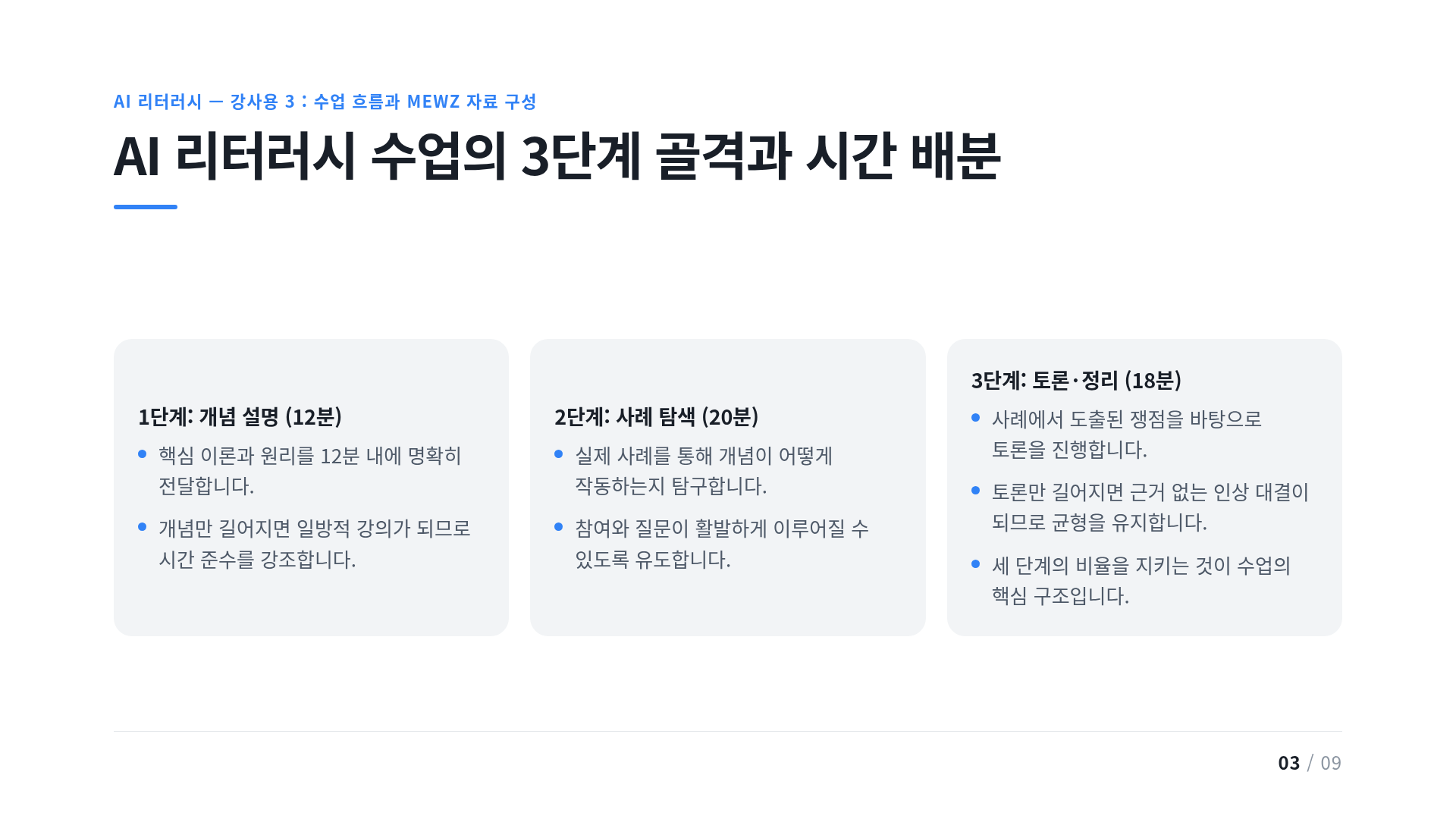 AI 리터러시 수업의 3단계 골격과 시간 배분