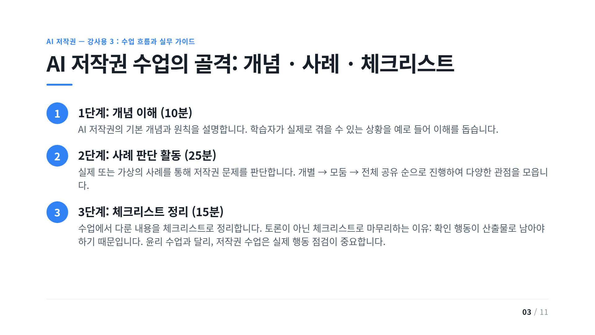 AI 저작권 수업의 골격: 개념 · 사례 · 체크리스트