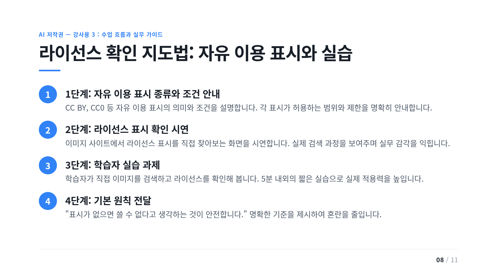 라이선스 확인 지도법: 자유 이용 표시와 실습