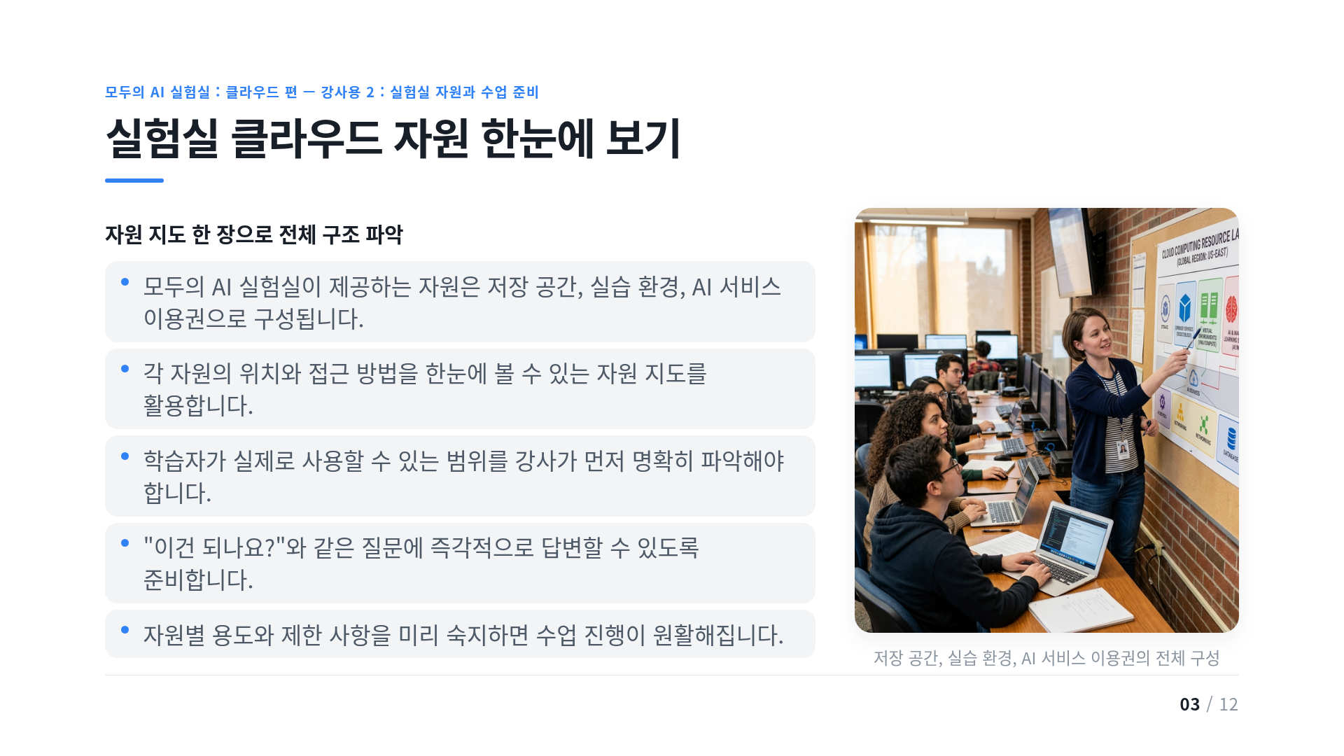 실험실 클라우드 자원 한눈에 보기