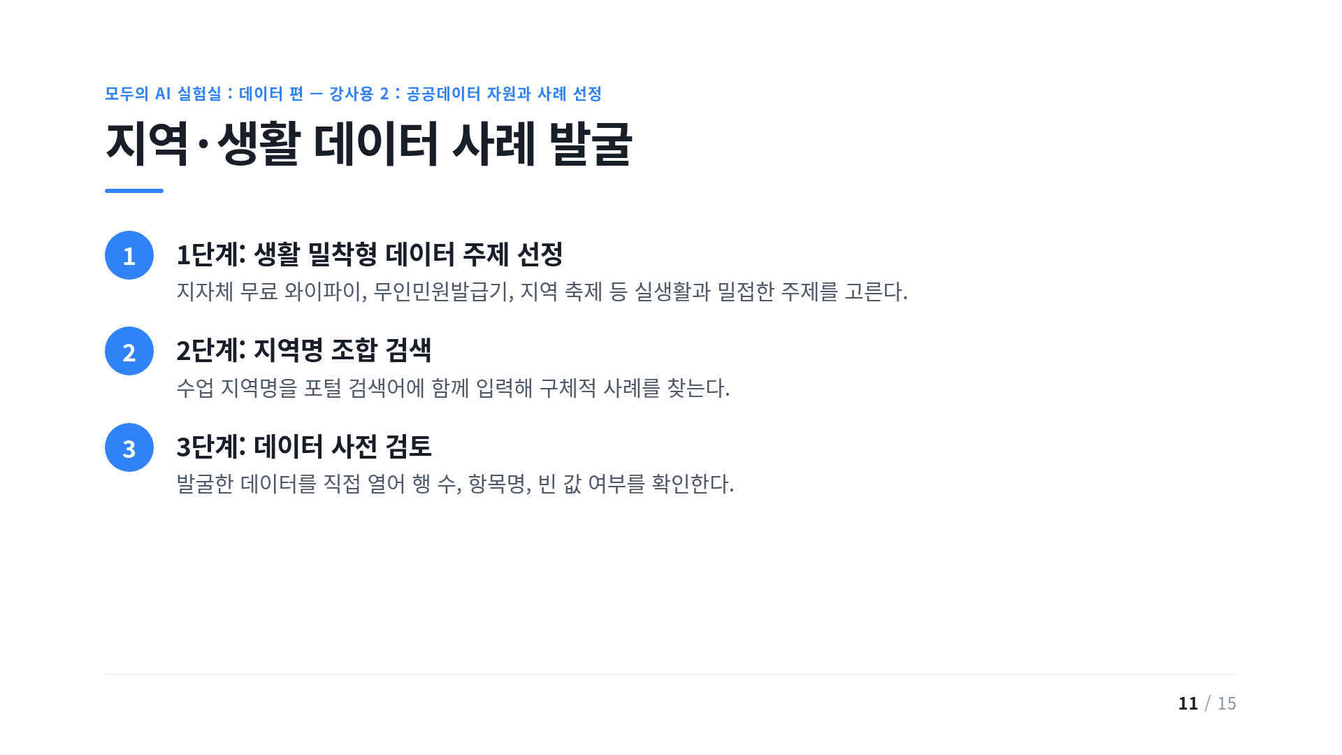 지역·생활 데이터 사례 발굴