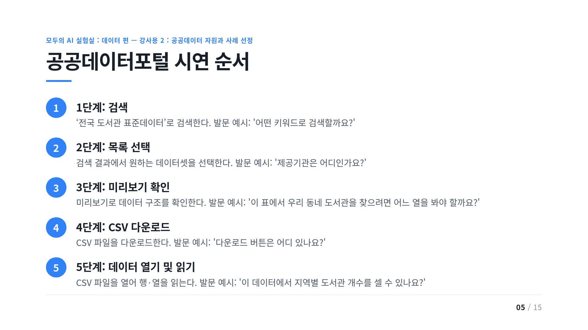 공공데이터포털 시연 순서