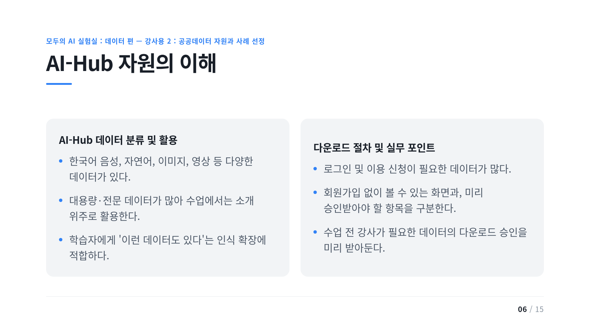 AI-Hub 자원의 이해