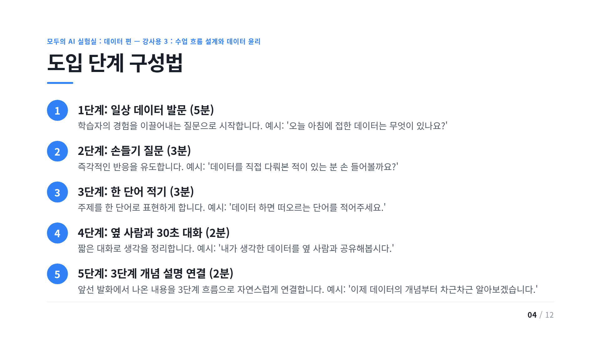 도입 단계 구성법
