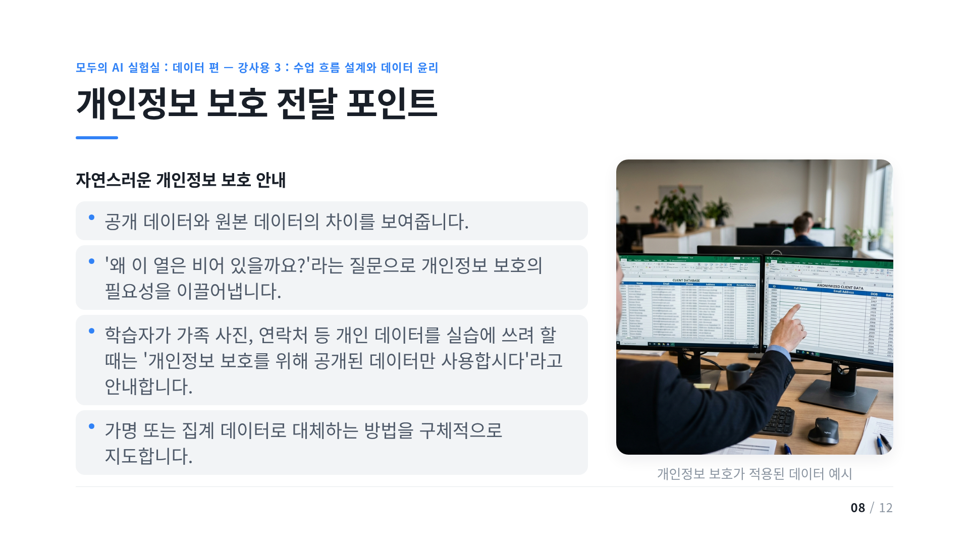 개인정보 보호 전달 포인트