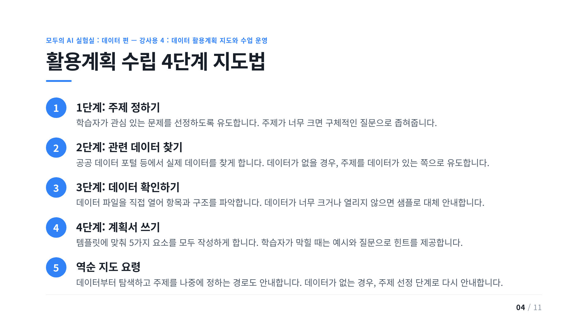 활용계획 수립 4단계 지도법