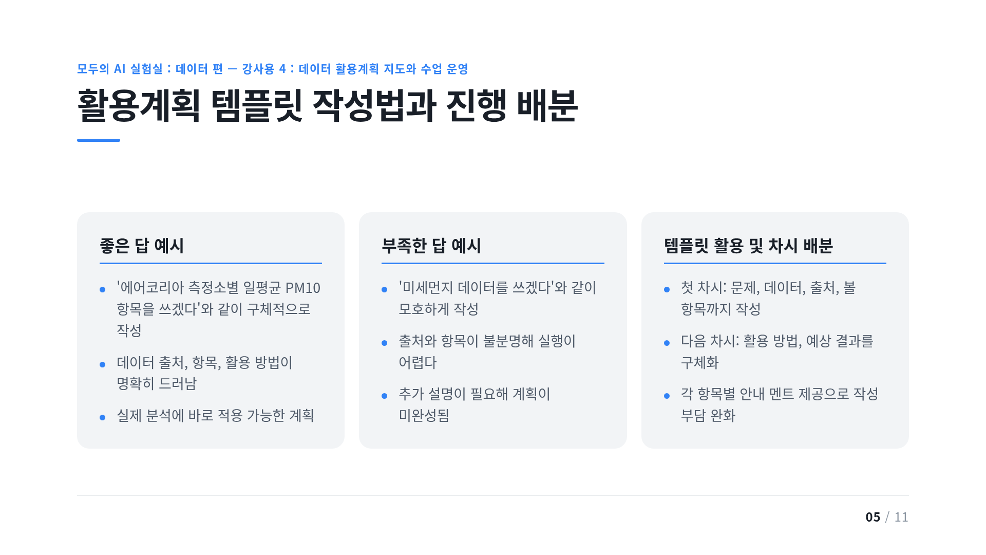 활용계획 템플릿 작성법과 진행 배분