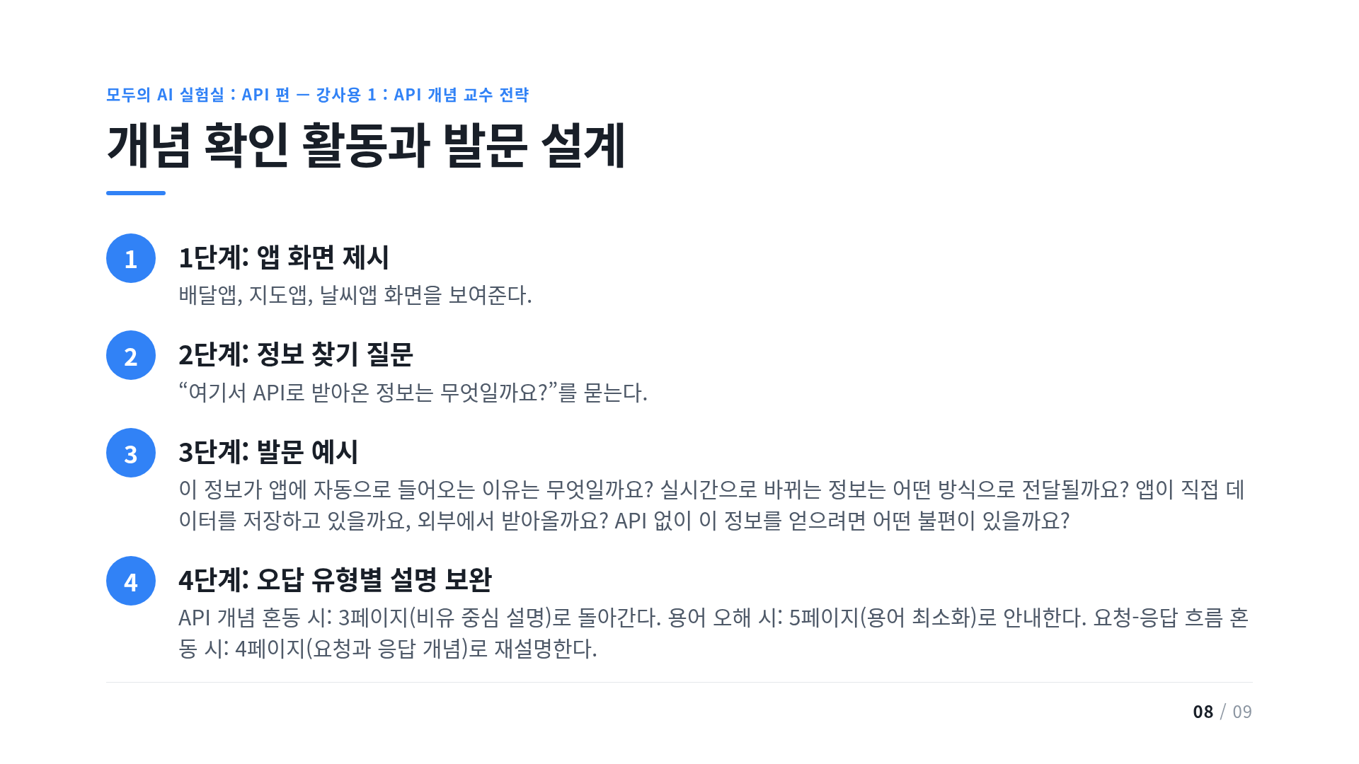 개념 확인 활동과 발문 설계