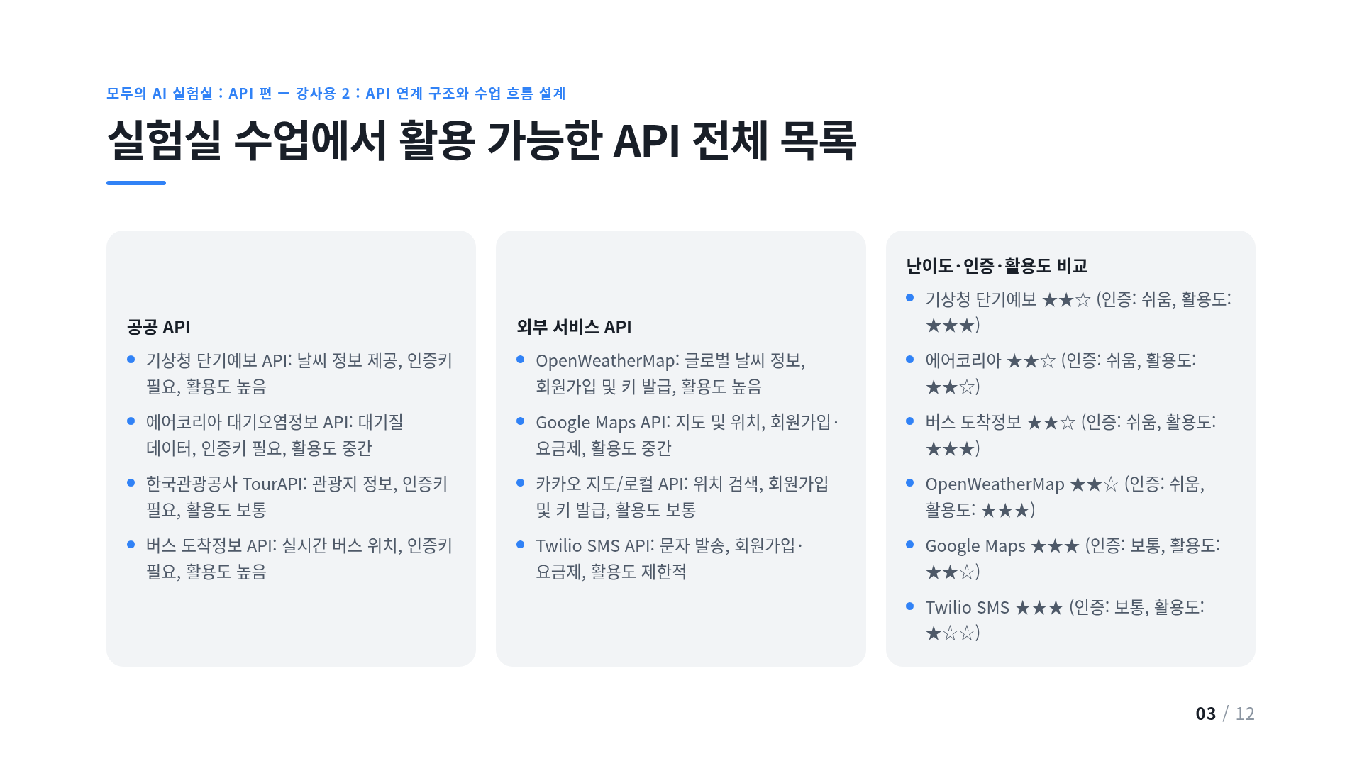 실험실 수업에서 활용 가능한 API 전체 목록