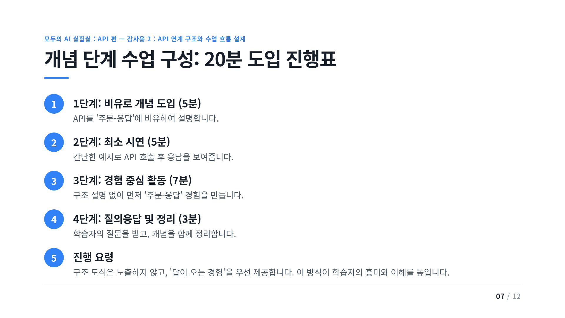 개념 단계 수업 구성: 20분 도입 진행표