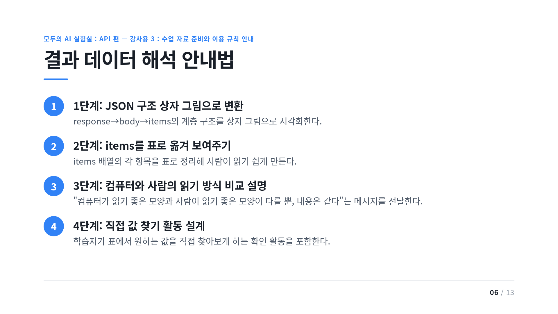 결과 데이터 해석 안내법