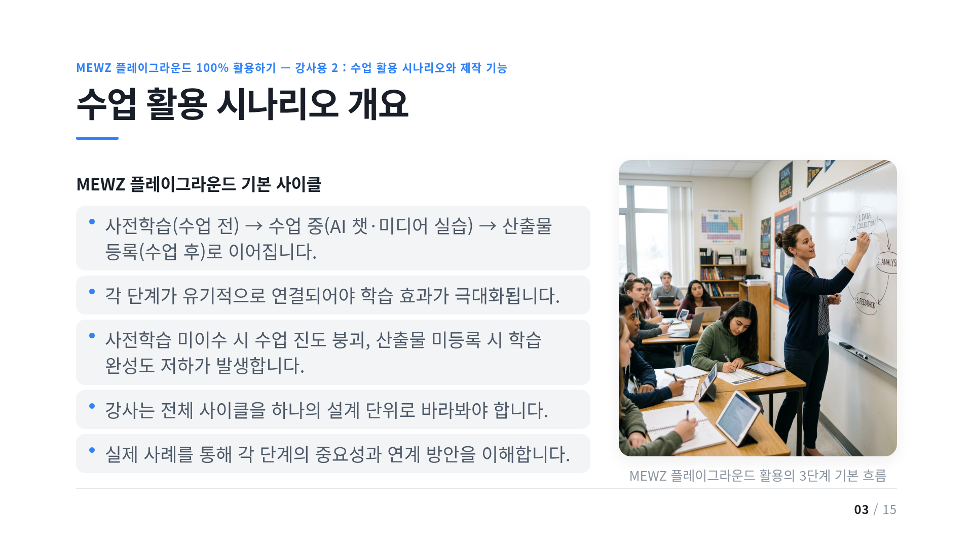 수업 활용 시나리오 개요