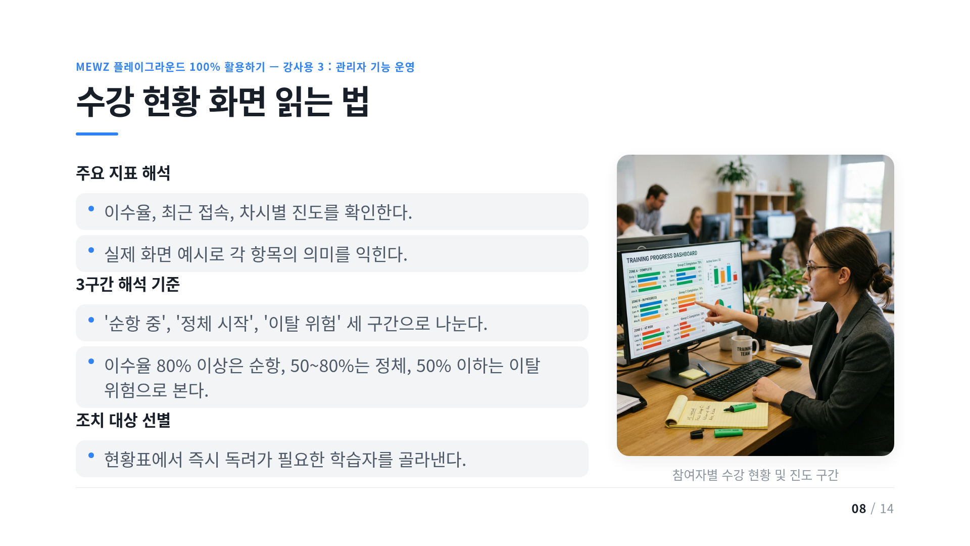 수강 현황 화면 읽는 법