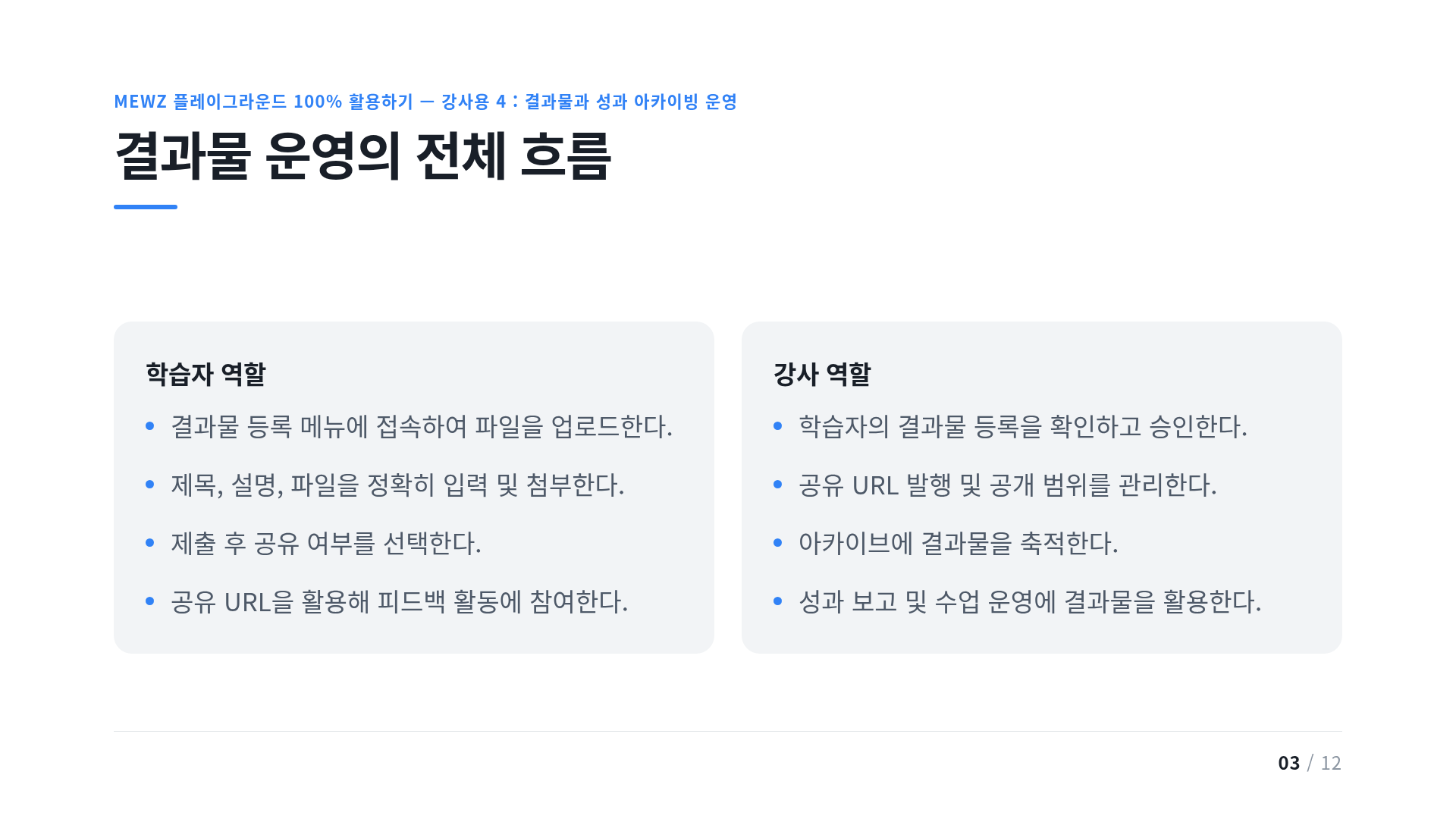 결과물 운영의 전체 흐름