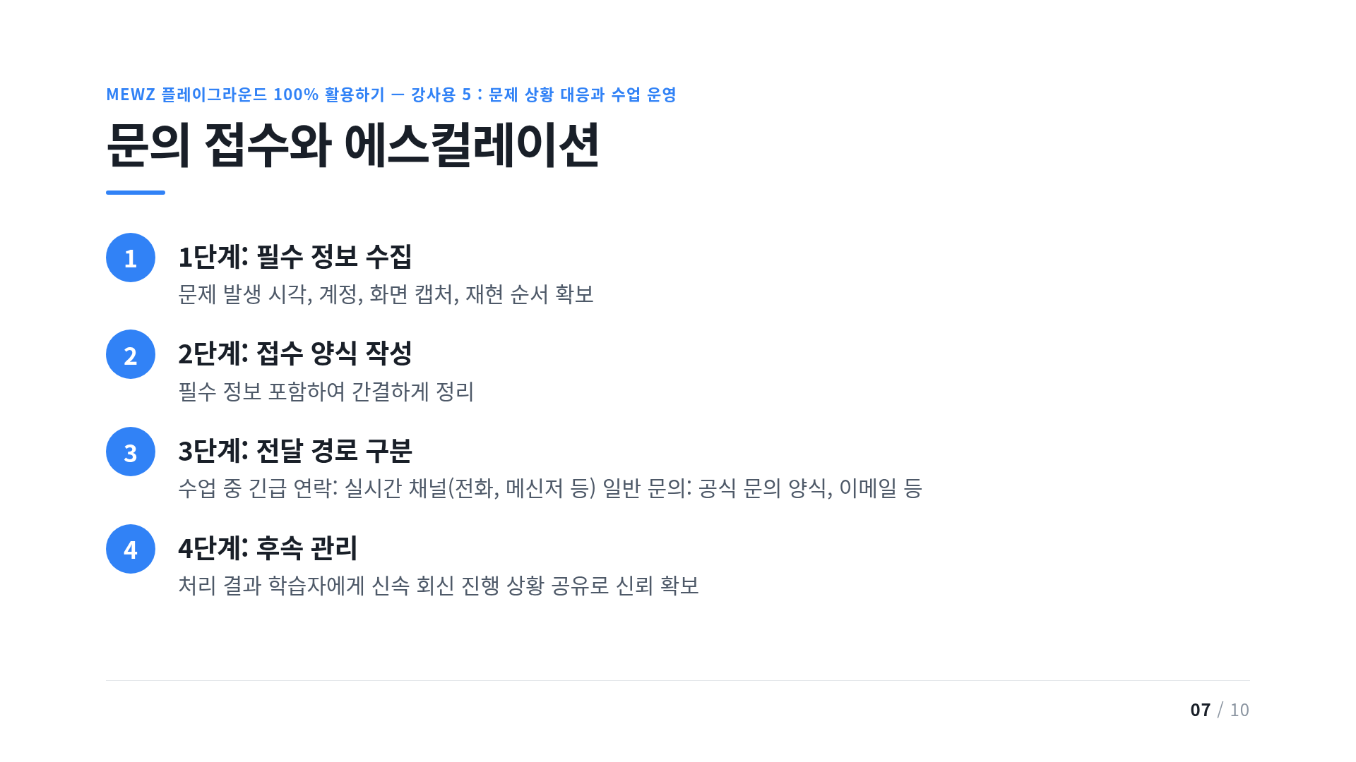 문의 접수와 에스컬레이션