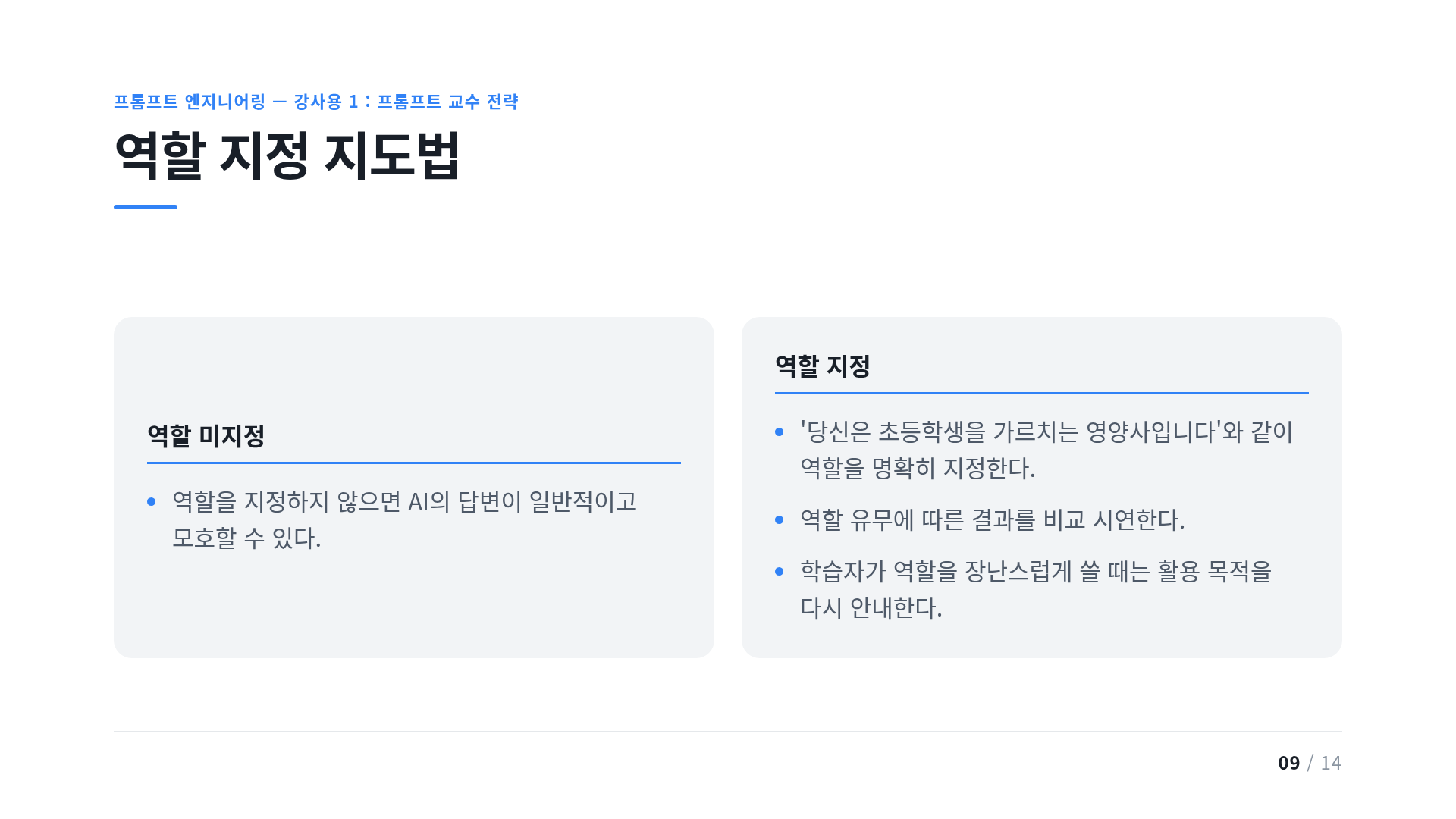 역할 지정 지도법