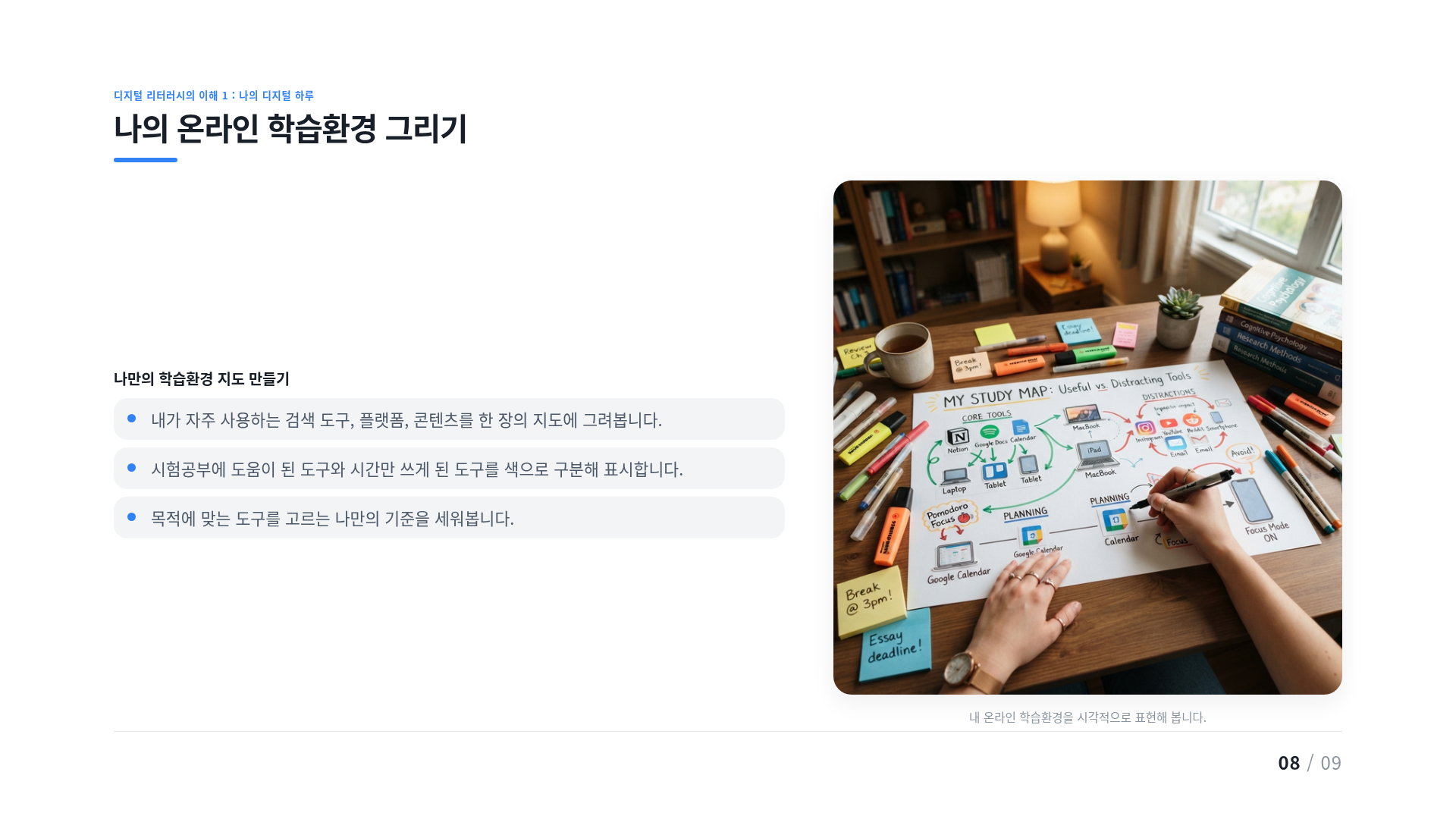 나의 온라인 학습환경 그리기