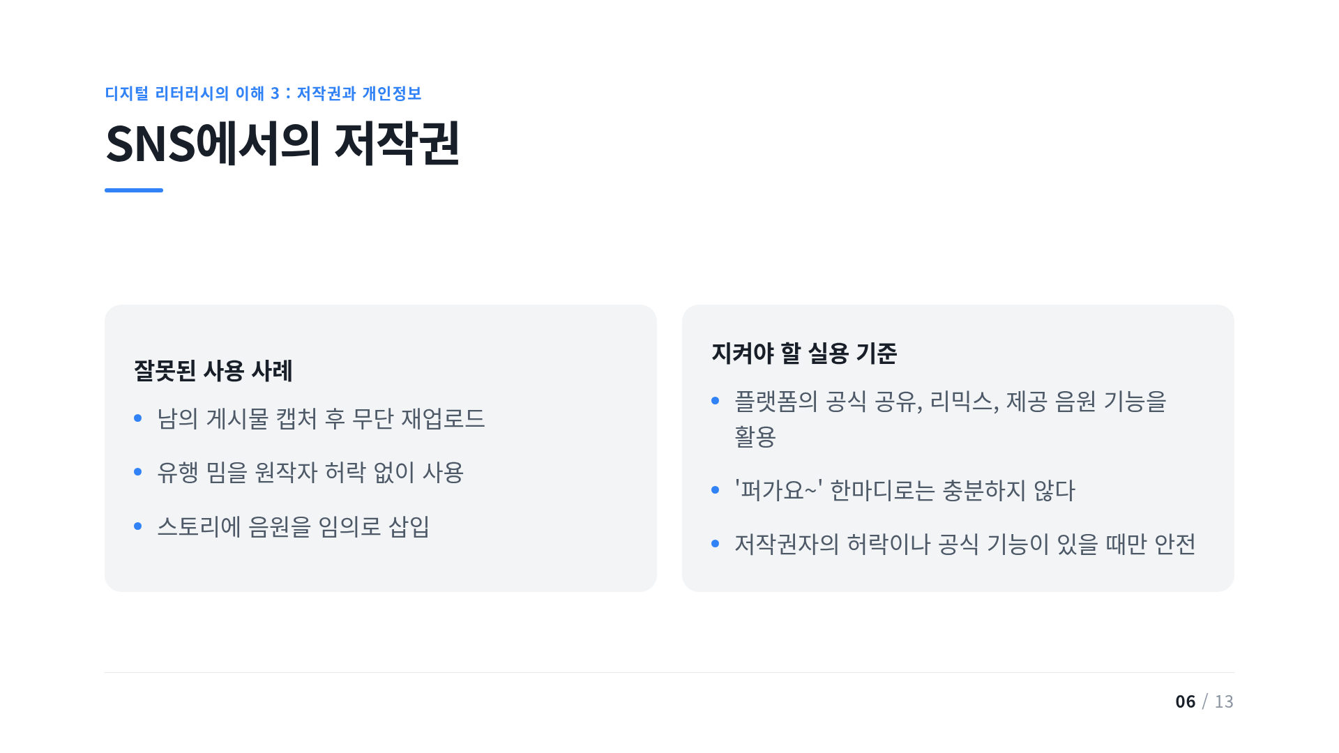 SNS에서의 저작권