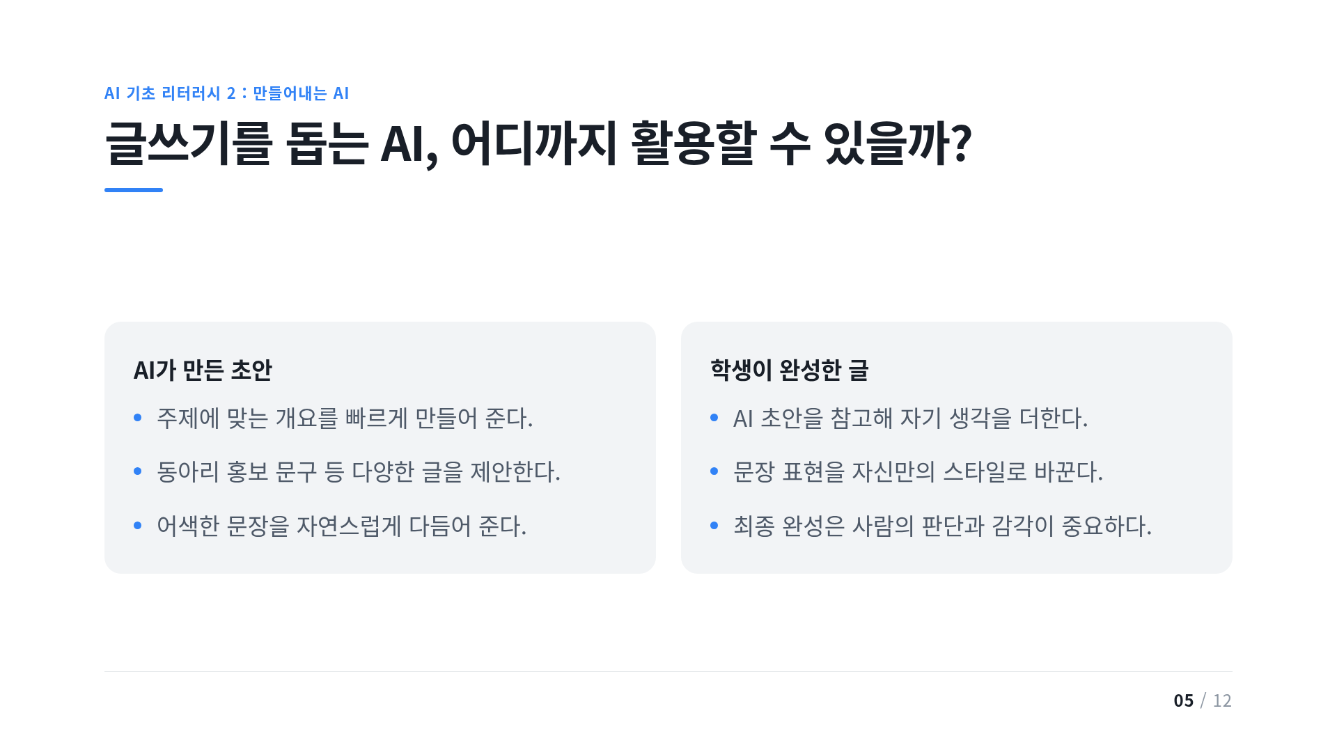 글쓰기를 돕는 AI, 어디까지 활용할 수 있을까?