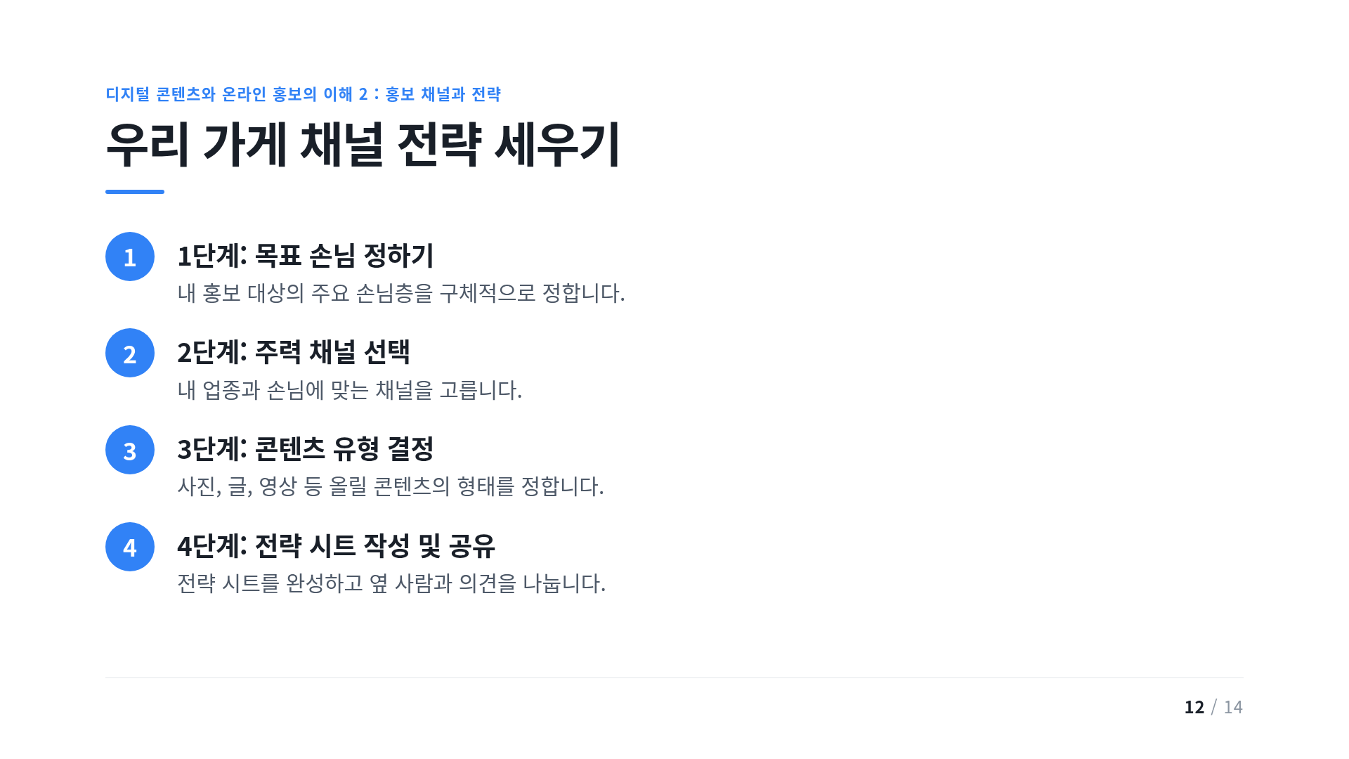 우리 가게 채널 전략 세우기