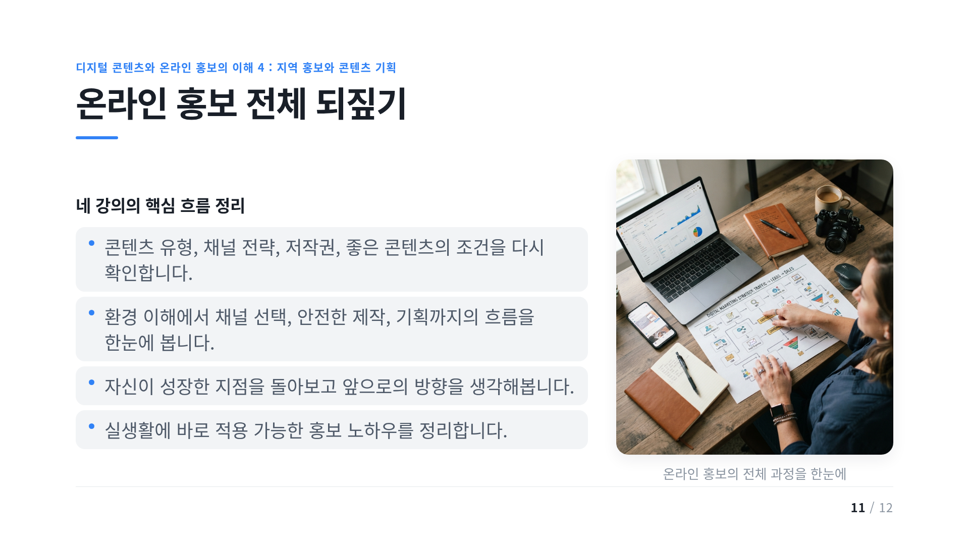 온라인 홍보 전체 되짚기