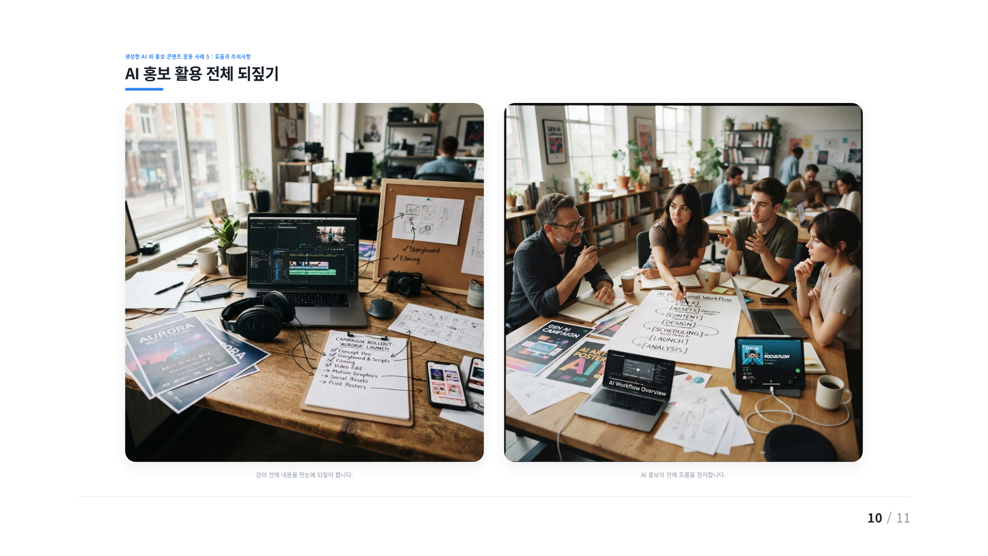 AI 홍보 활용 전체 되짚기